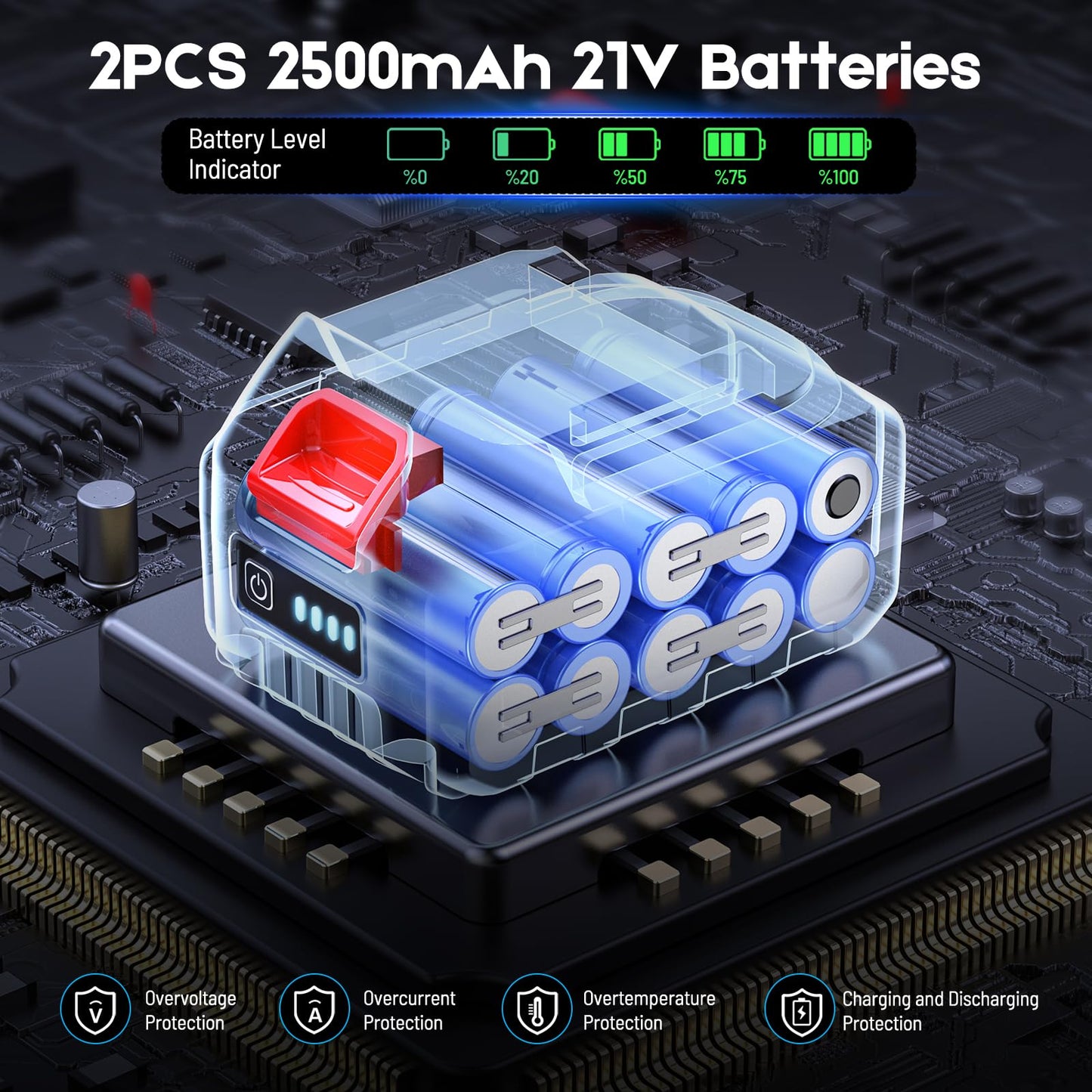 Cordless Leaf Blower, High-Speed Handheld Blower with 2×21V 2500mAh Batteries, 250000 RPM & 130MPH Turbo Airflow, Lightweight & Portable for Patio, Lawn, Car, Camping