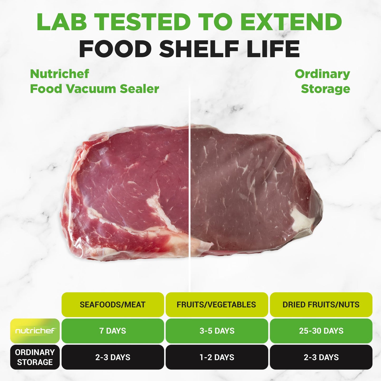 80 kPa Vacuum Food Sealer, Sous Vide Vacuum Sealer Machine, Food Savors, Automatic Air Sealing System for Food, Dry & Moist Modes, Includes Starter Kit w/ Bags & Wine Stopper Cork