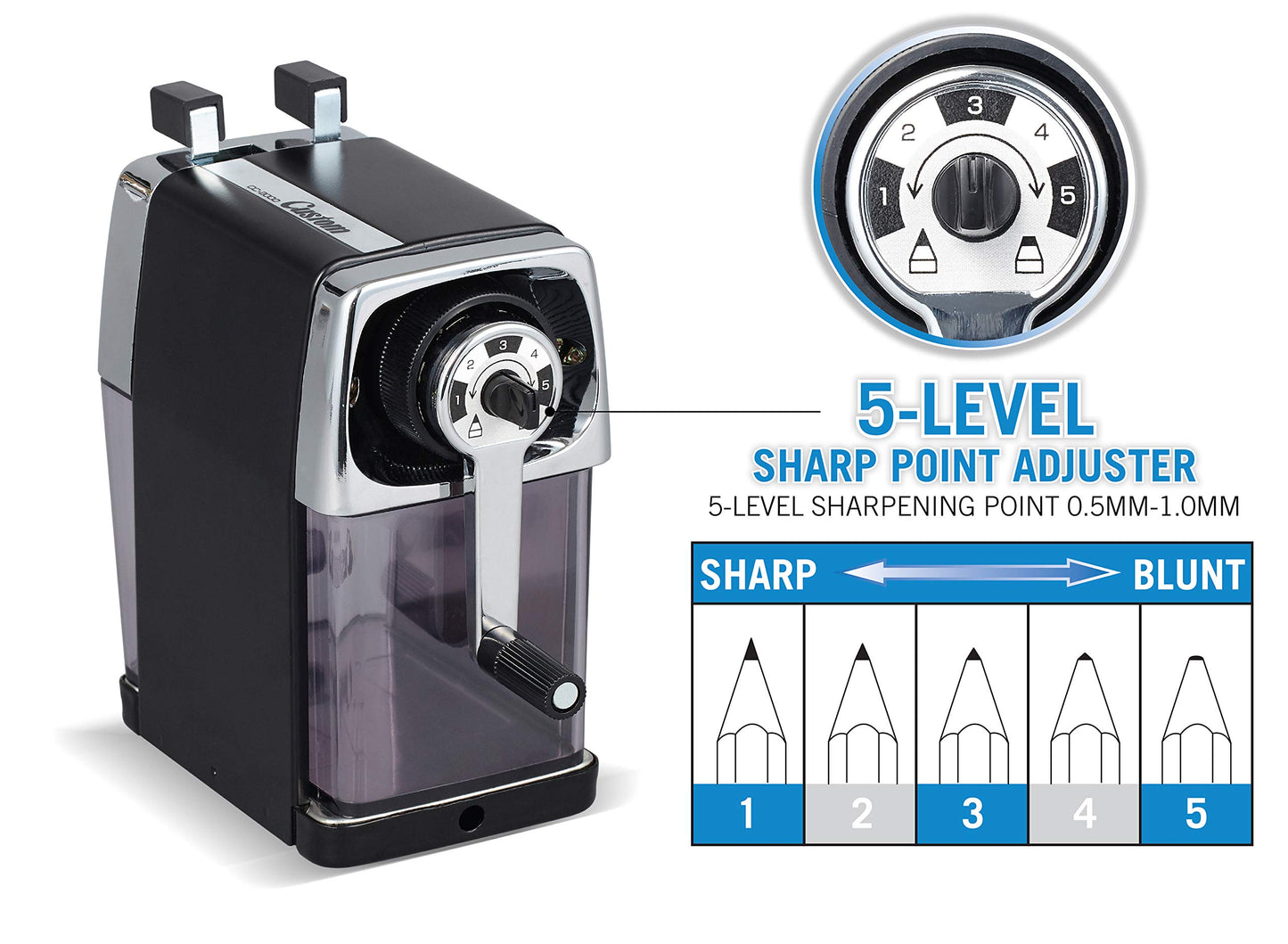 Carl Pencil Sharpener, CC-2000, Black, 5-Point Selector. Manual, Quiet for Office and Home Desks, School Classroom, CUI19018