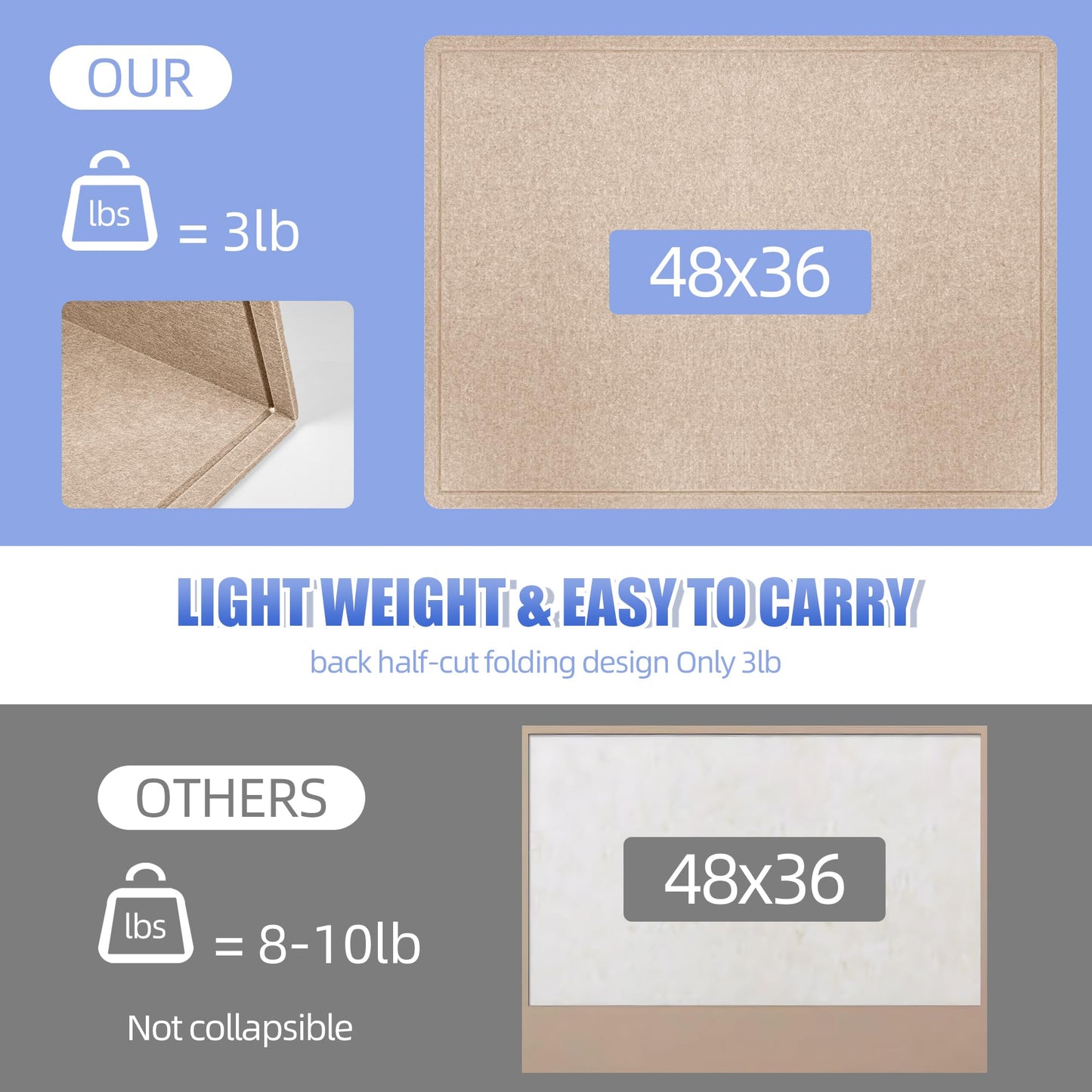 PTPDgPg Large Bulletin Board - 48 x 36 in | Large Felt Cork Boards for Decorating Walls | Foldable Photo Display with Sticky Tape and 30 Push Pins | Notice Board for Office,School and Home | Camel