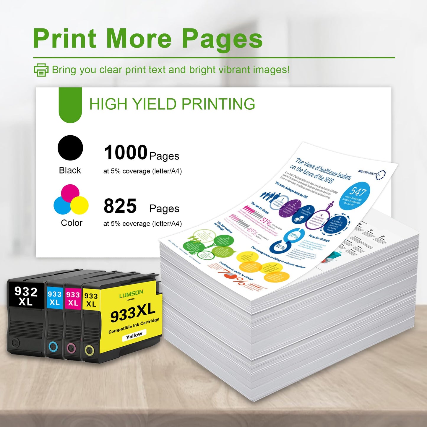 932XL 933XL Ink Cartridge Combo Pack (4 Pack, 1Black/1Cyan/1Magenta/1Yellow) -Compatible 932XL 933XL Ink Cartridge Replacement for HP Officejet 6100 6600 6700 7110 7610 7612 Printer