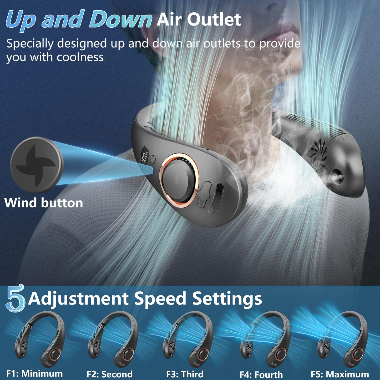 Portable Neck Fan with Mist,Personal Air Cooling Neck Fans that Cool Like Air Conditioners, Foldable Misting Fan Battery Powered,Quiet Cold Neck Cooler Fans Wearable Hands Free for Travel Black
