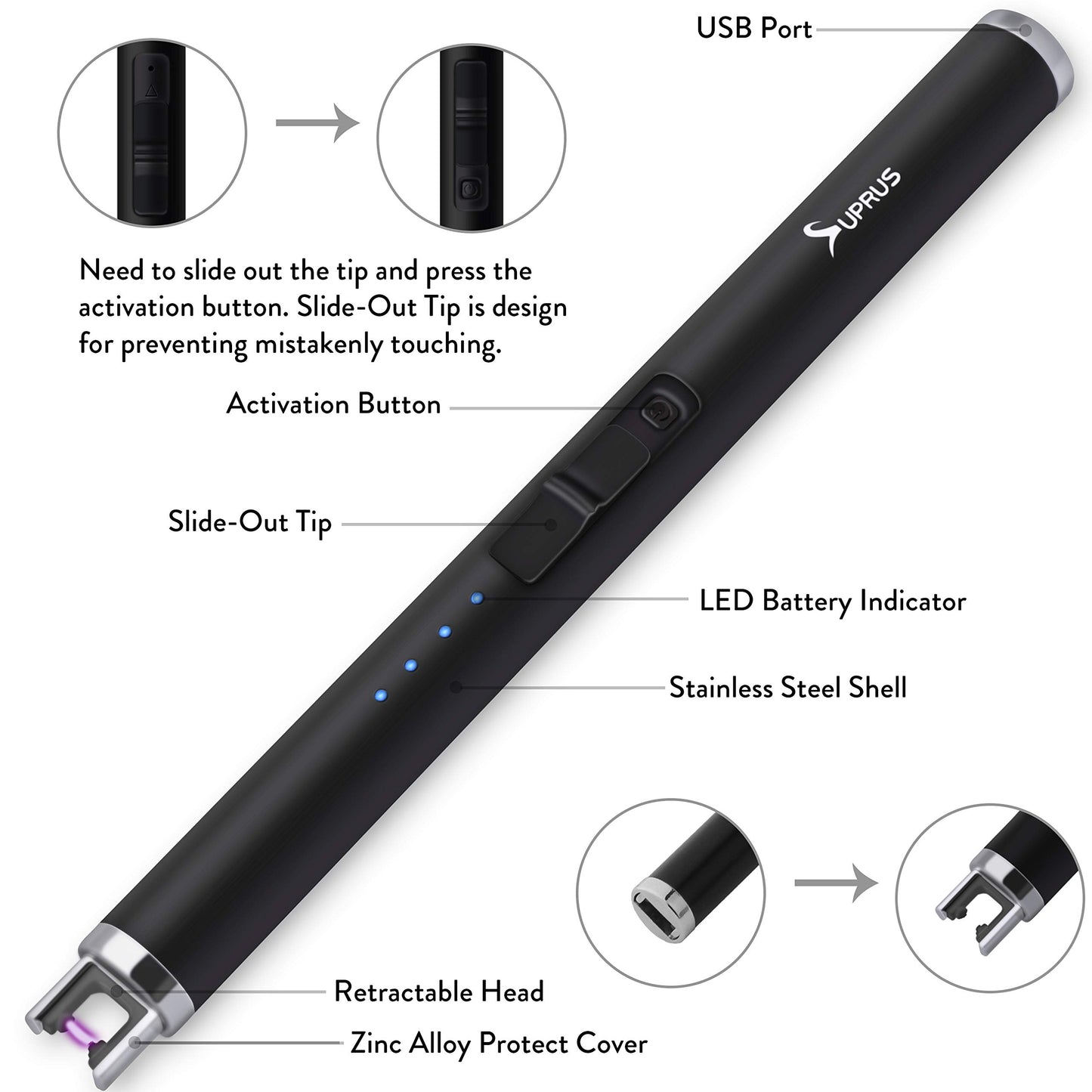 SUPRUS USB Arc Candle Lighter Rechargeable Flameless Safety Switch Pocket Size Windproof Portable Electric Lighter Giftbox(Black&Black&Black)
