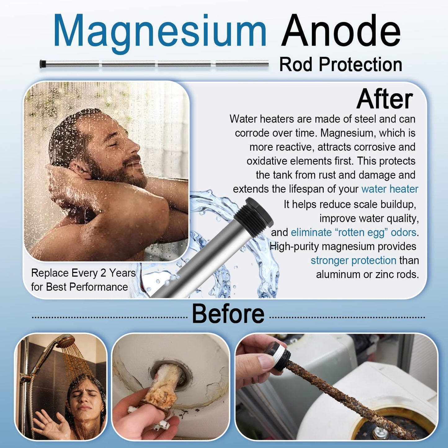 Magnesium Flexible Anode Rod for Hot Water Heaters, 44'' Long, 0.8'' Diameter, 3/4 NPT Thread with 1-1/16 Inch Hex Socket Tool and Teflon Tape