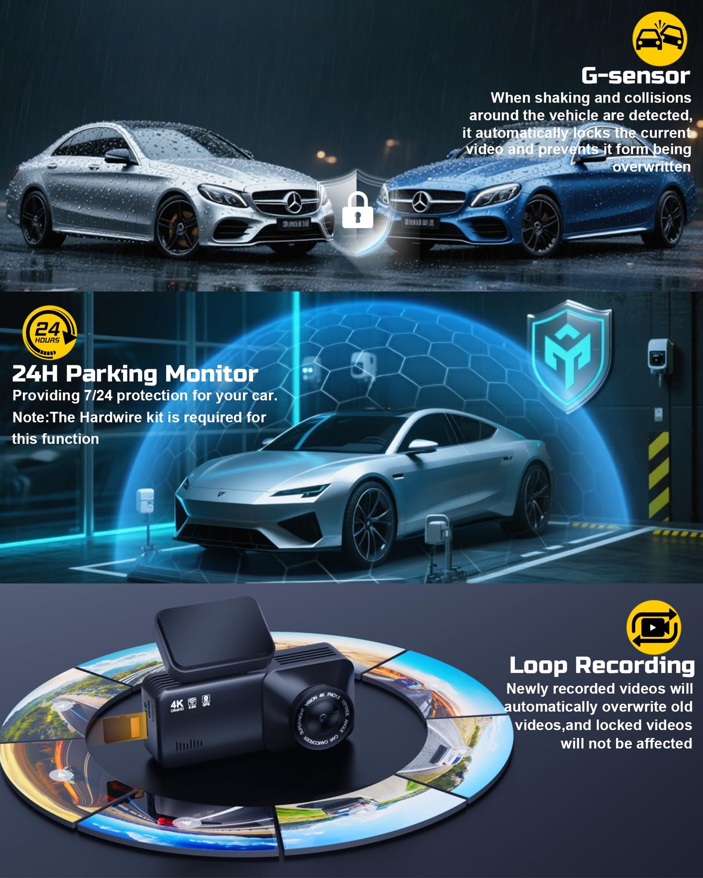 Dash Cam 4K Ultra HD, Front Dash Camera for Cars Built-in GPS, 5.8GHz WiFi, APP Control, 3.2" IPS Screen, Night Vision, Wide Angle, WDR, 24H Parking Mode,Included 64GB Card and 48W 2- Port Car Charger
