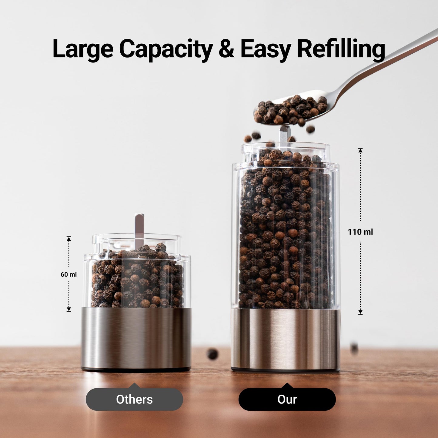 ThermoMaven Electric Salt and Pepper Grinder Set, 110ml Larger Rechargeable Automatic Salt and Pepper Mill Grinder with 6 Adjustable Coarseness, Electric Salt and Pepper Shakers, LED, 2 Packs, Silver