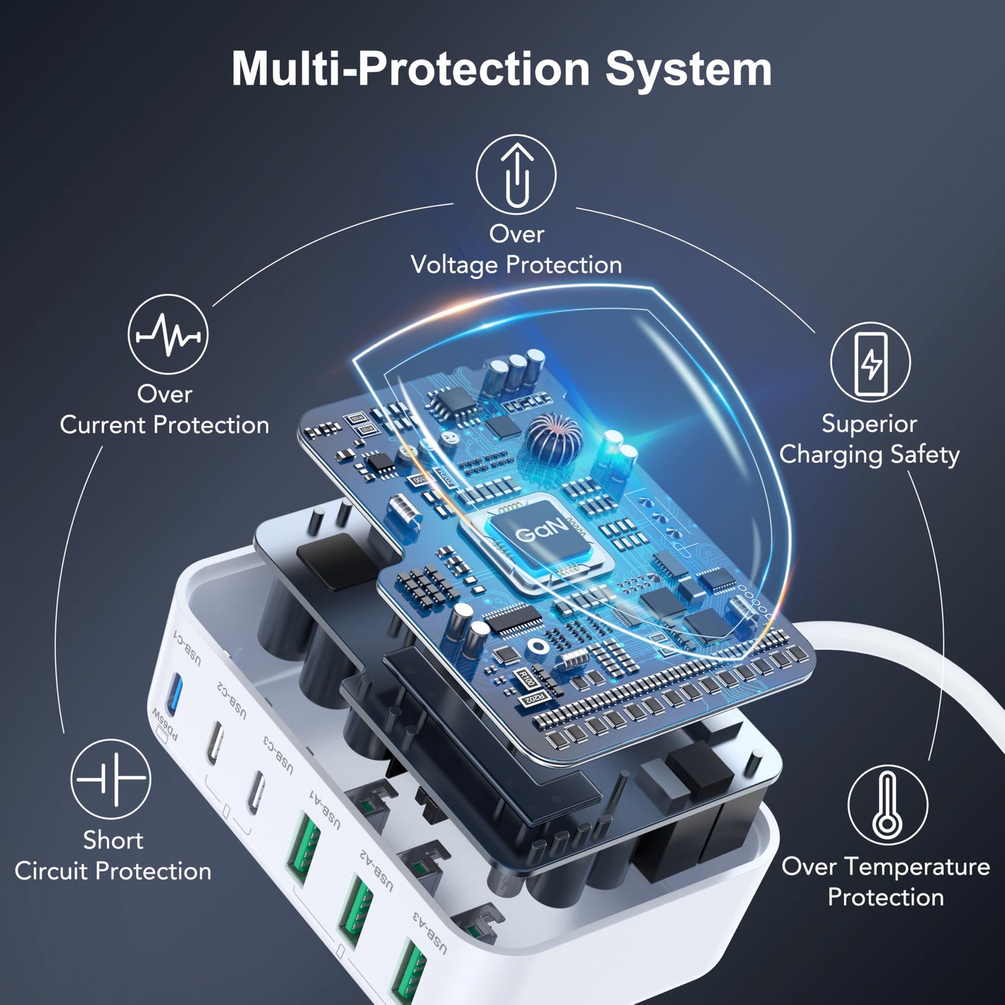 USB C Fast Charger, 150W 6 Port Desktop PD GaN Fast Charger Charging Station Block 65W USB C Laptop Charger for MacBook Pro/Air iPad iPhone 16 15 14 13 12 Pro Max Galaxy S23 Note 20 Pixel