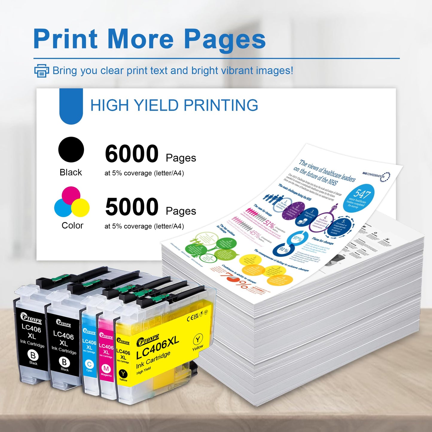 LC406XL LC406 Ink Cartridge High Yield 5 Pack Replacement for Brother LC406 LC406 XL Work for MFC-J4335DW MFC-J4345DW MFC-J4535DW MFC-J5855DW MFC-J5955DW MFC-J6555DW MFC-J6955DW Printer (2BK/1C/1M/1Y)