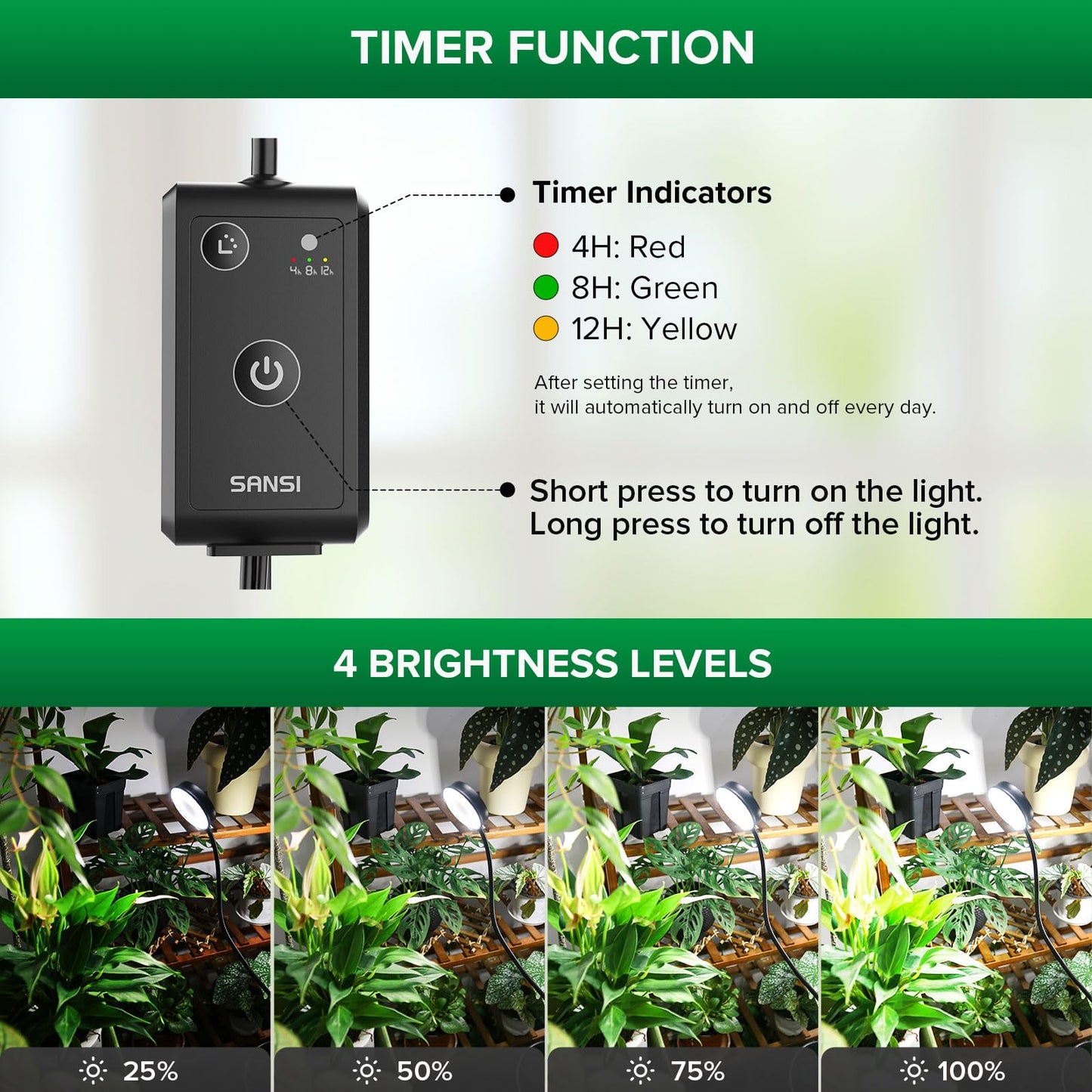 SANSI Grow Lights for Indoor Plants, 500W Equivalent Full Spectrum 3 Head Plant Lights for Indoor Growing, Energy Efficient 30W Dimmable Grow Light 35"-65" Adjustable Tripod Stand Auto On/Off Timer