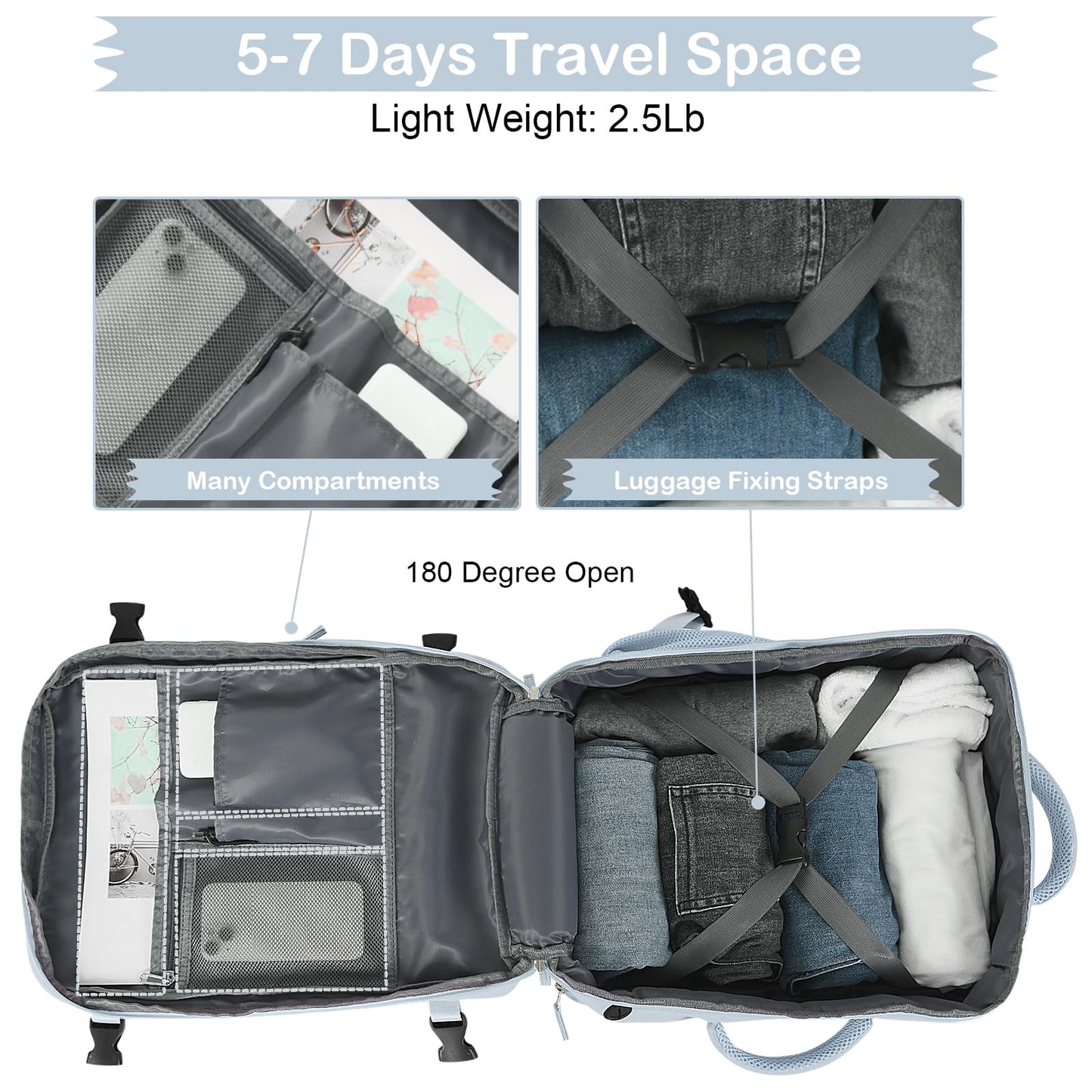 Hanples Extra Large Travel Backpack for Women as Person Item Flight Approved, 40L Carry On Backpack, 17.3 Inch Laptop Backpack, Waterproof Backpack, Hiking Backpack, Casual Bag(Light Blue)