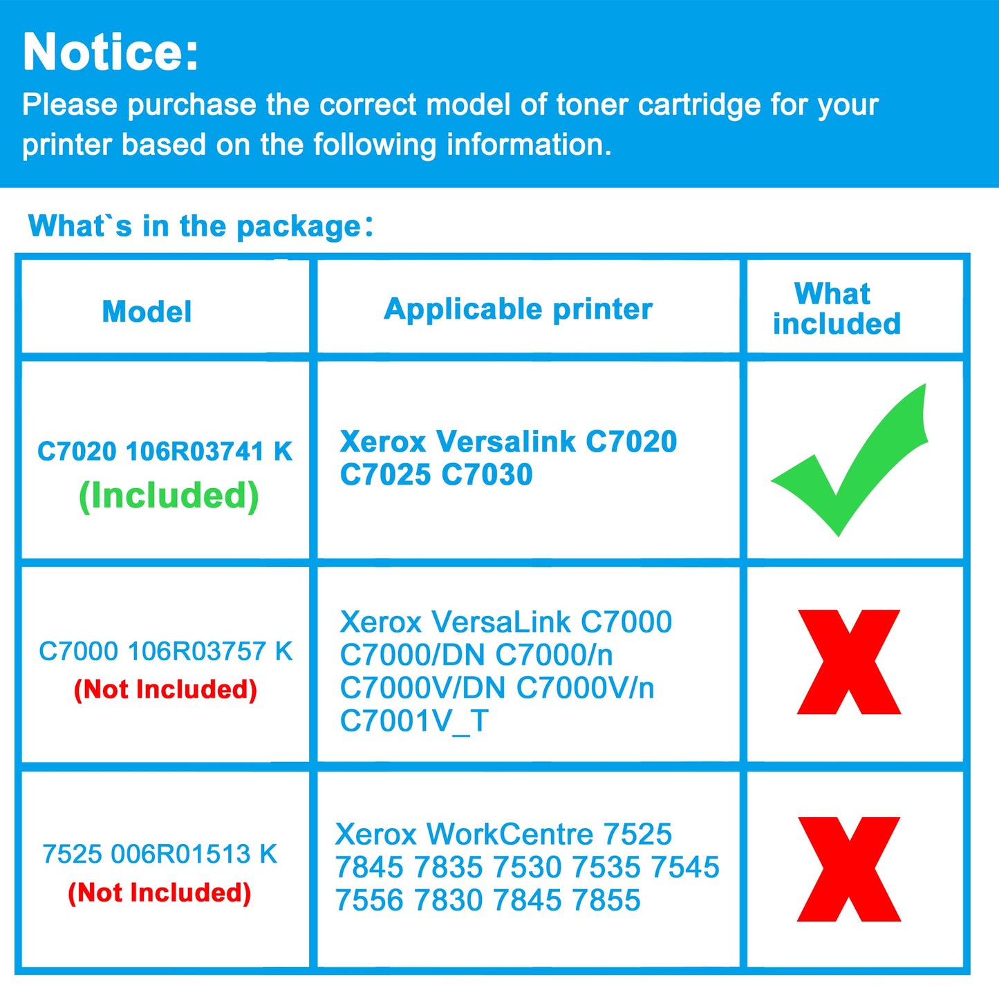 LCL Compatible Toner Cartridge for Xerox Versalink C7020 C7025 C7030 106R03741 (1-Pack Black) for Xerox Versalink C7020 C7025 C7030