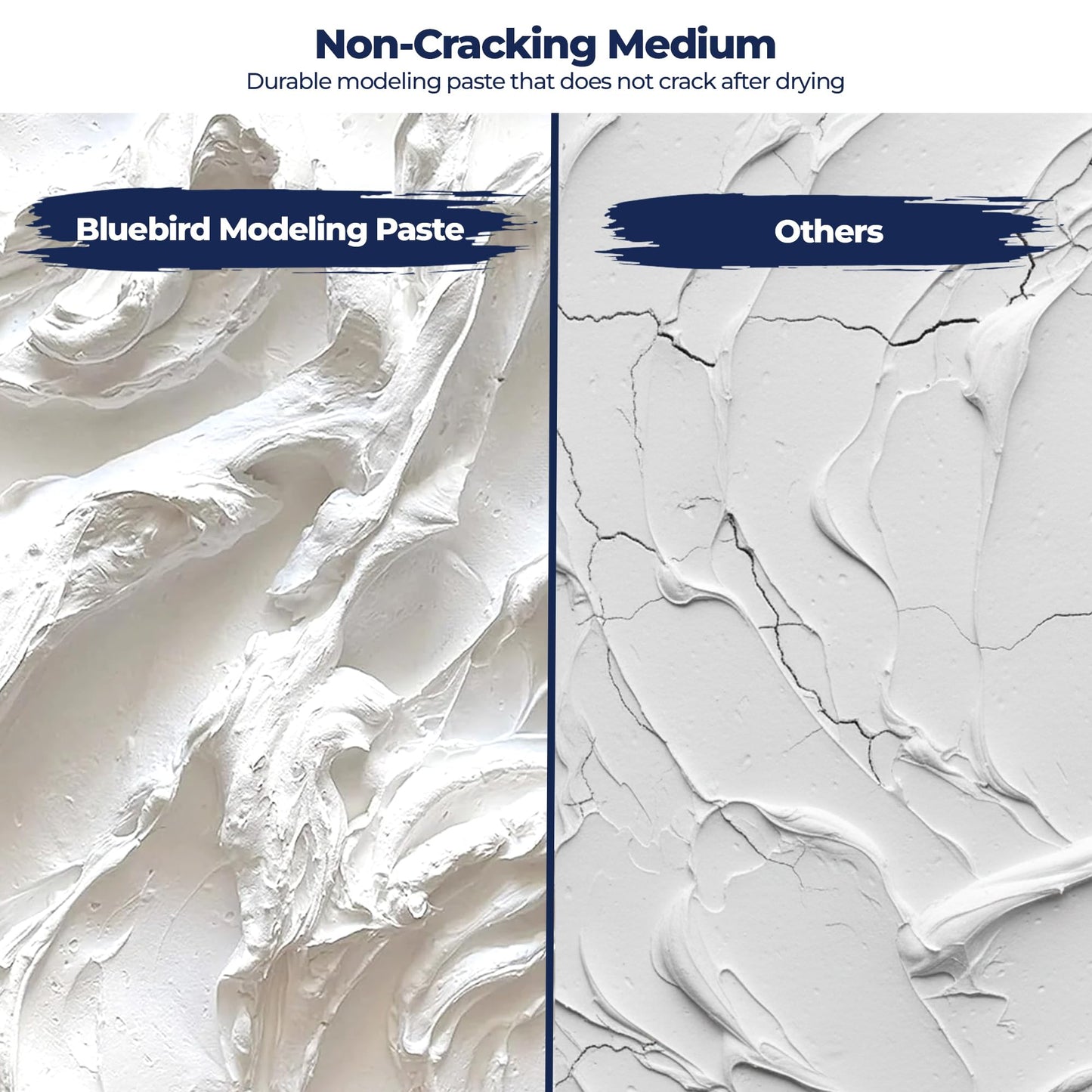 Bluebird Modeling Paste 28.2 oz / 800GM - High Density, Acrylic Medium - for Texture and Thickness, Dimension Additive