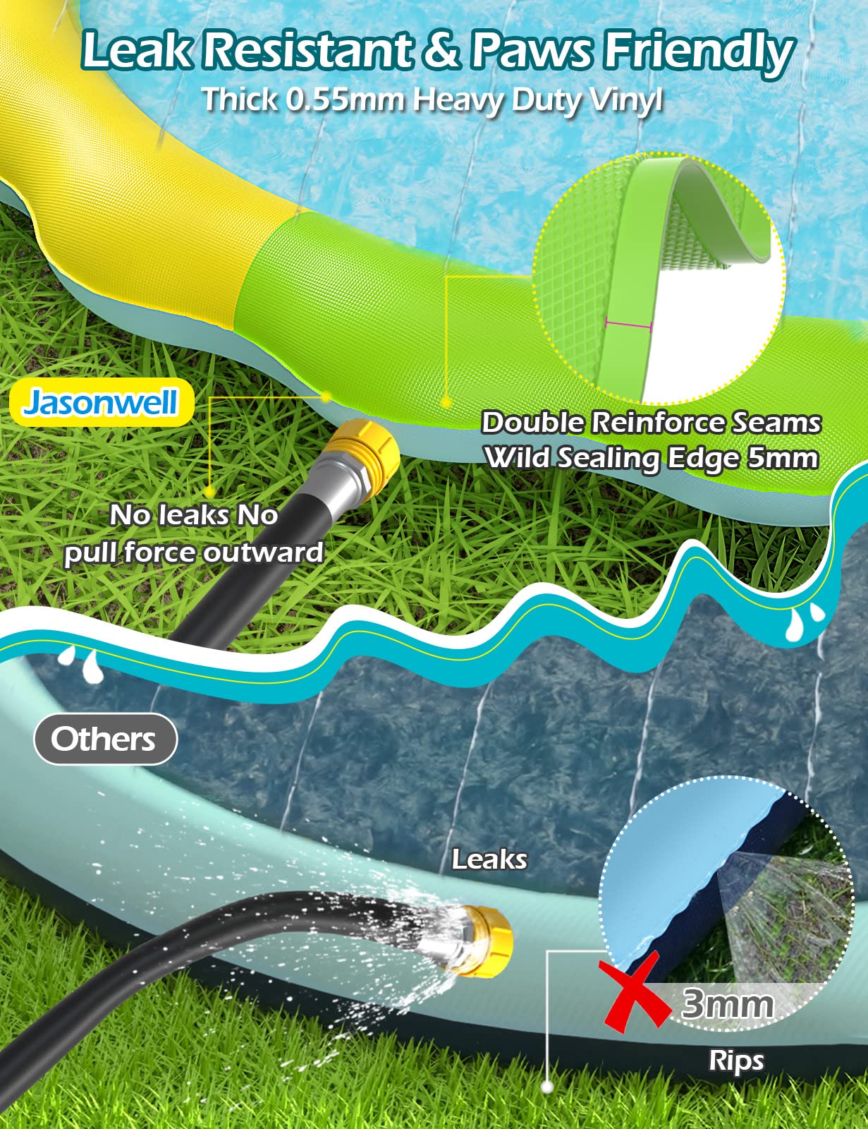 Jasonwell Splash Pad Sprinkler for Kids Play Mat Outdoor Water Toys Inflatable Splash Pad Pool Boys Girls Children Outside Backyard Dog Sprinkler Pool for Age 1 2 3 4 5 6 7 8 9 (Nonslip 67'')