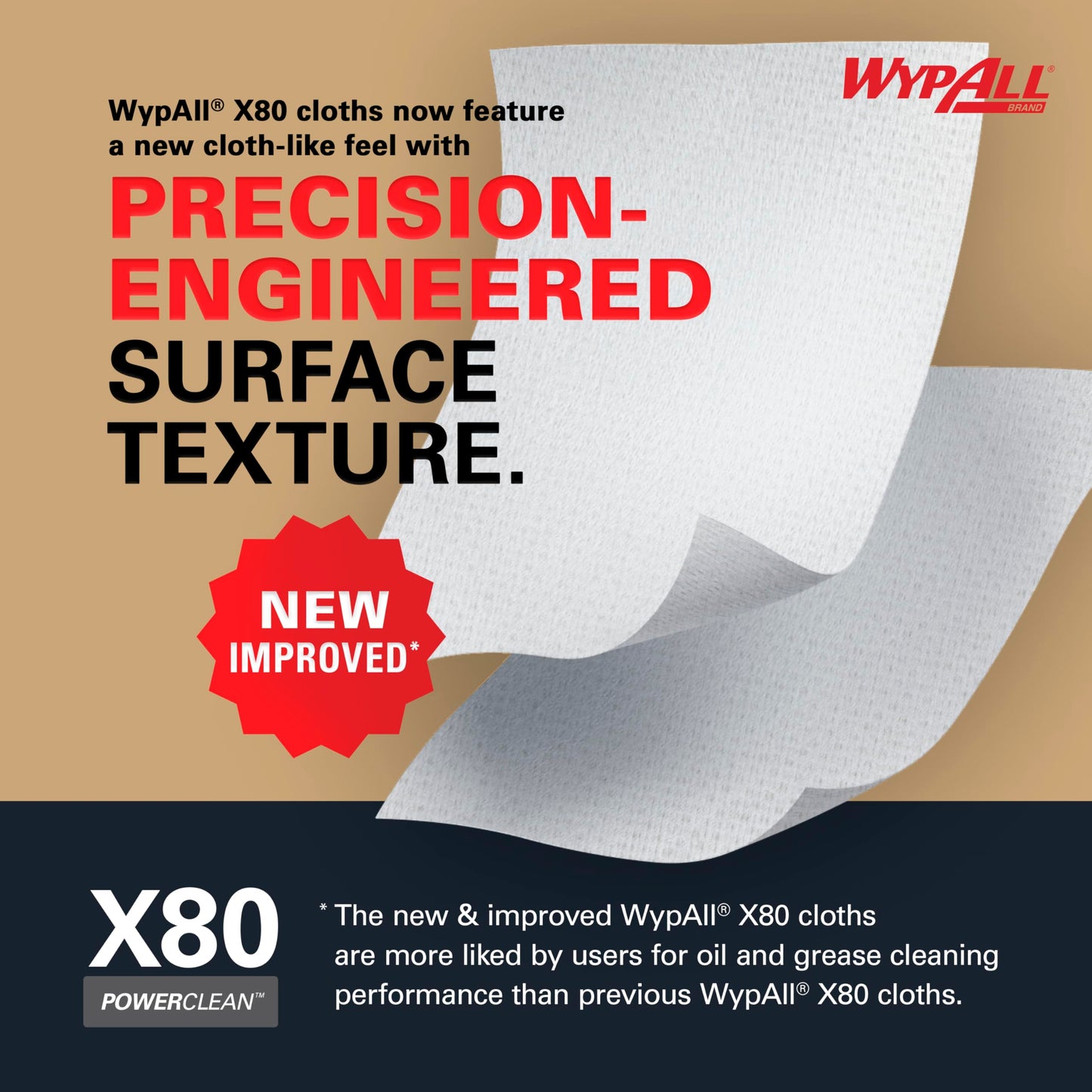 WypAll® PowerClean™ X80 Heavy Duty Cloths (41044), Brag Box, Extended Use Towels, White (160 Sheets/Pack, 1 Packs/Case, 160 Sheets/Case)