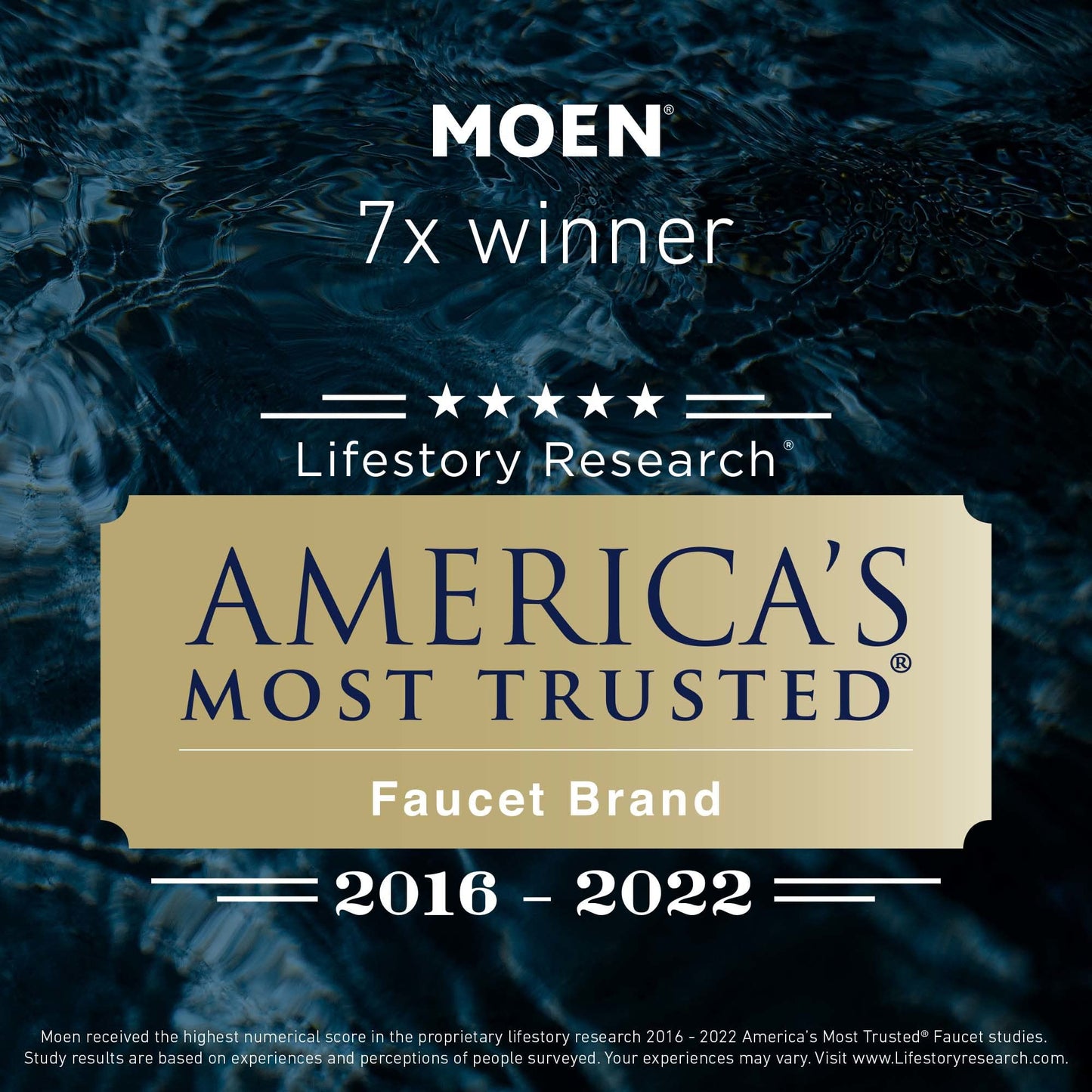 Moen 3931 Tub Diverter Spout (Chrome)