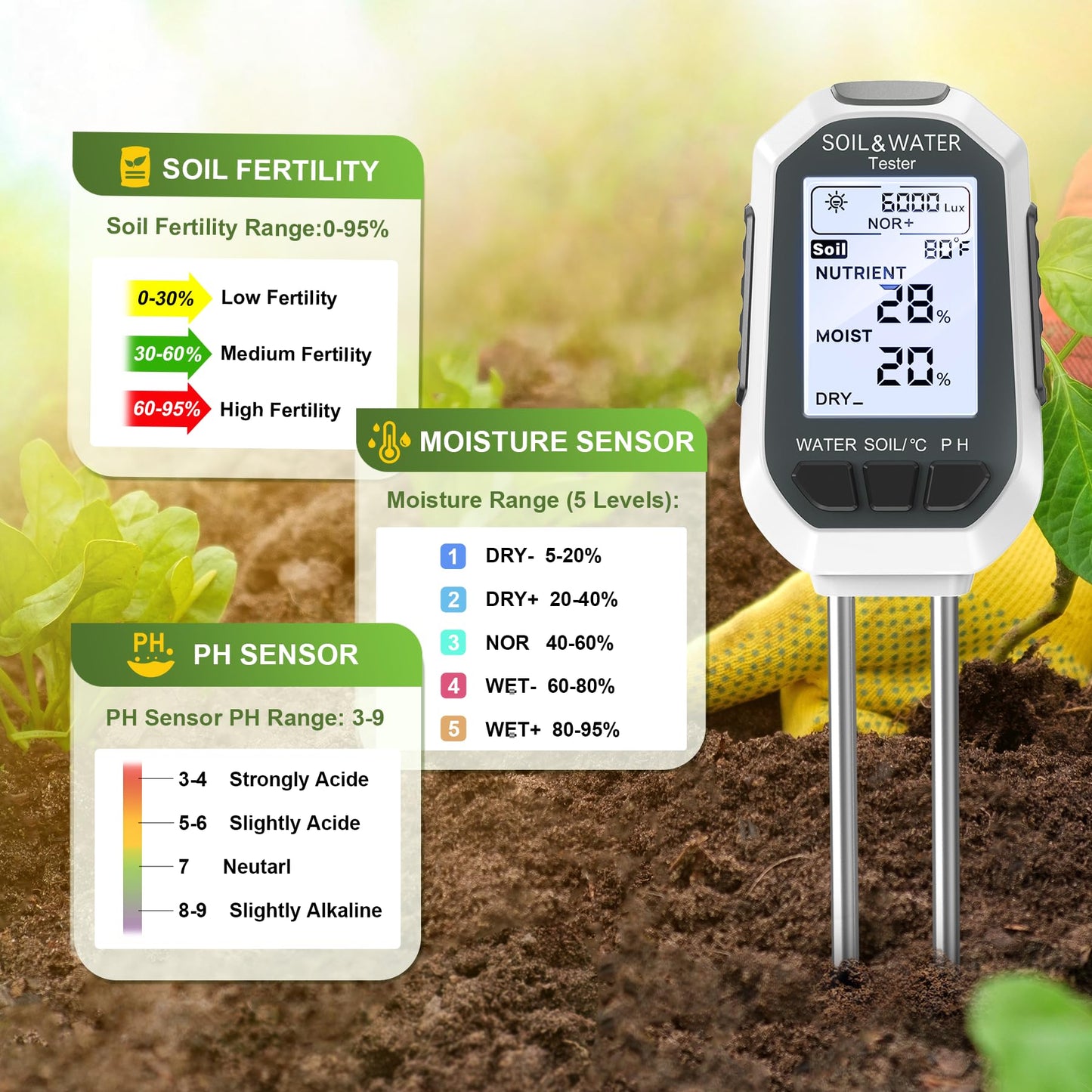 7-in-1 Soil＆Water Meter Digital Plant Temperature/Soil Moisture/PH Meter/Sunlight Intensity/Fertility/EC/TDS Backlight LCD Display Soil Test Meter TDS EC Meter for Garden Indoor Outdoor