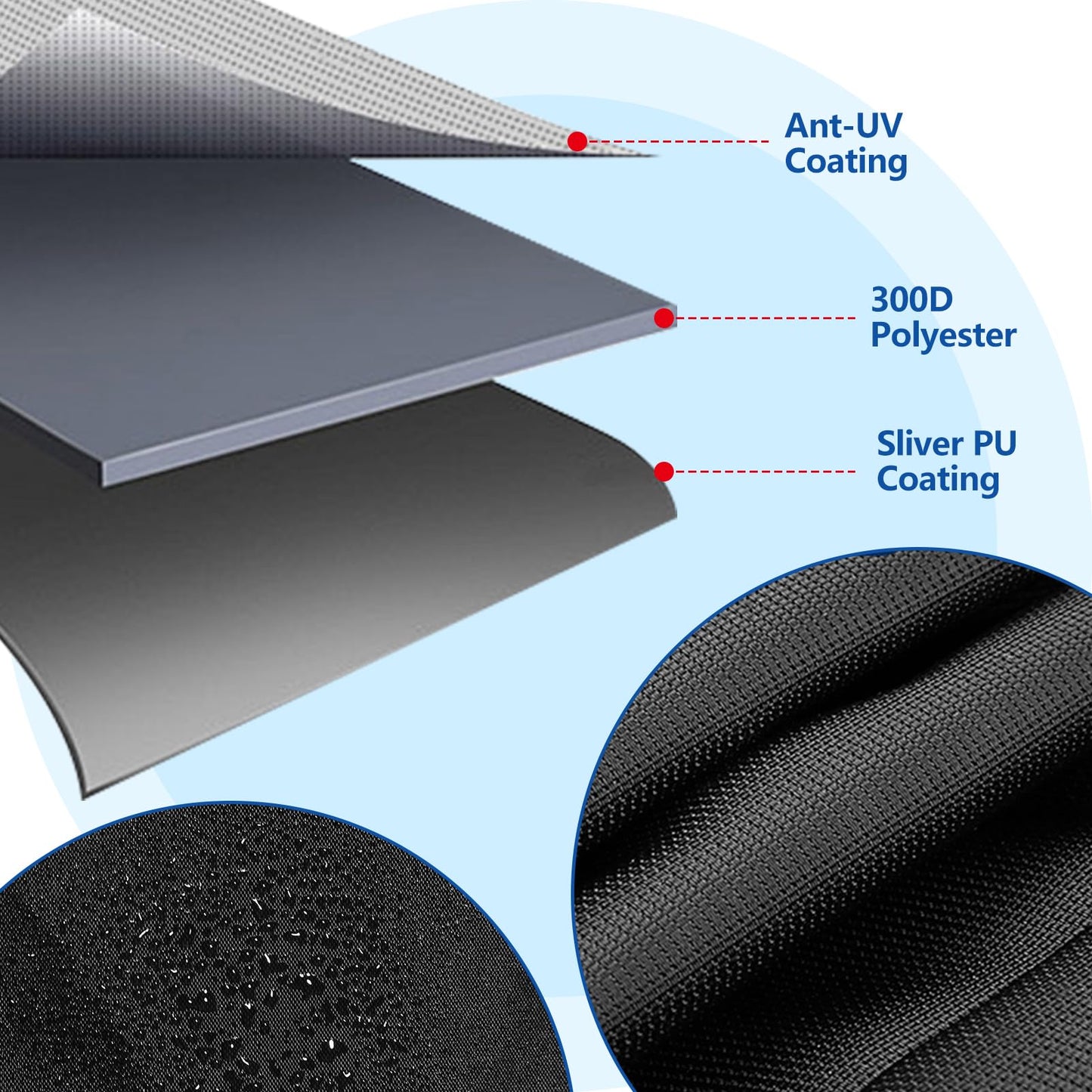 15 inch Outdoor Speaker Covers, 2 Pack Weatherproof Speaker Cover for PA DJ Powered Speakers - 600D Thick Oxford Fabric Waterproof UV Protection Dustproof