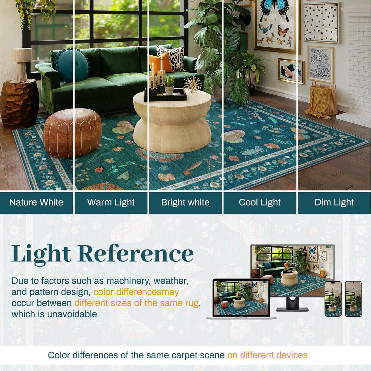 5x7 Washable Area Rug with Insect Print - Bug Rug Non-Shedding Stain Resistant Soft Carpet for Bedroom, Low Pile Ultra-Thin Machine Washable Carpet for Dining Room, Kids Nursery, Office (5'x7' Teal)