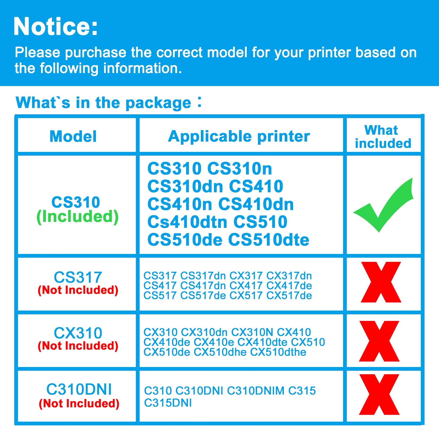 LCL Compatible Toner Cartridge Replacement for LEXMARK 70C0H10 700H1 70C1HK0 701HK 70C10K0 701K 4000Pages (Black) for Lexmark CS310 CS310n CS310dn CS410 CS410n CS410dn Cs410dtn CS510 CS510de CS510dte