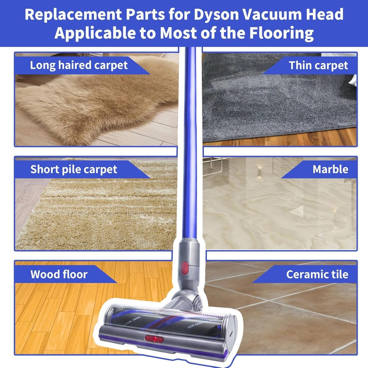 Upgrade V11 High Torque Cleaner Head Replacement for Dyson V11 V15 V10 SV12 SV14 SV15 SV17 SV22 SV27 SV28 SV47 Models, Vacuum Head Attachments for Dyson Parts & Accessories No. 970100-04 & 05