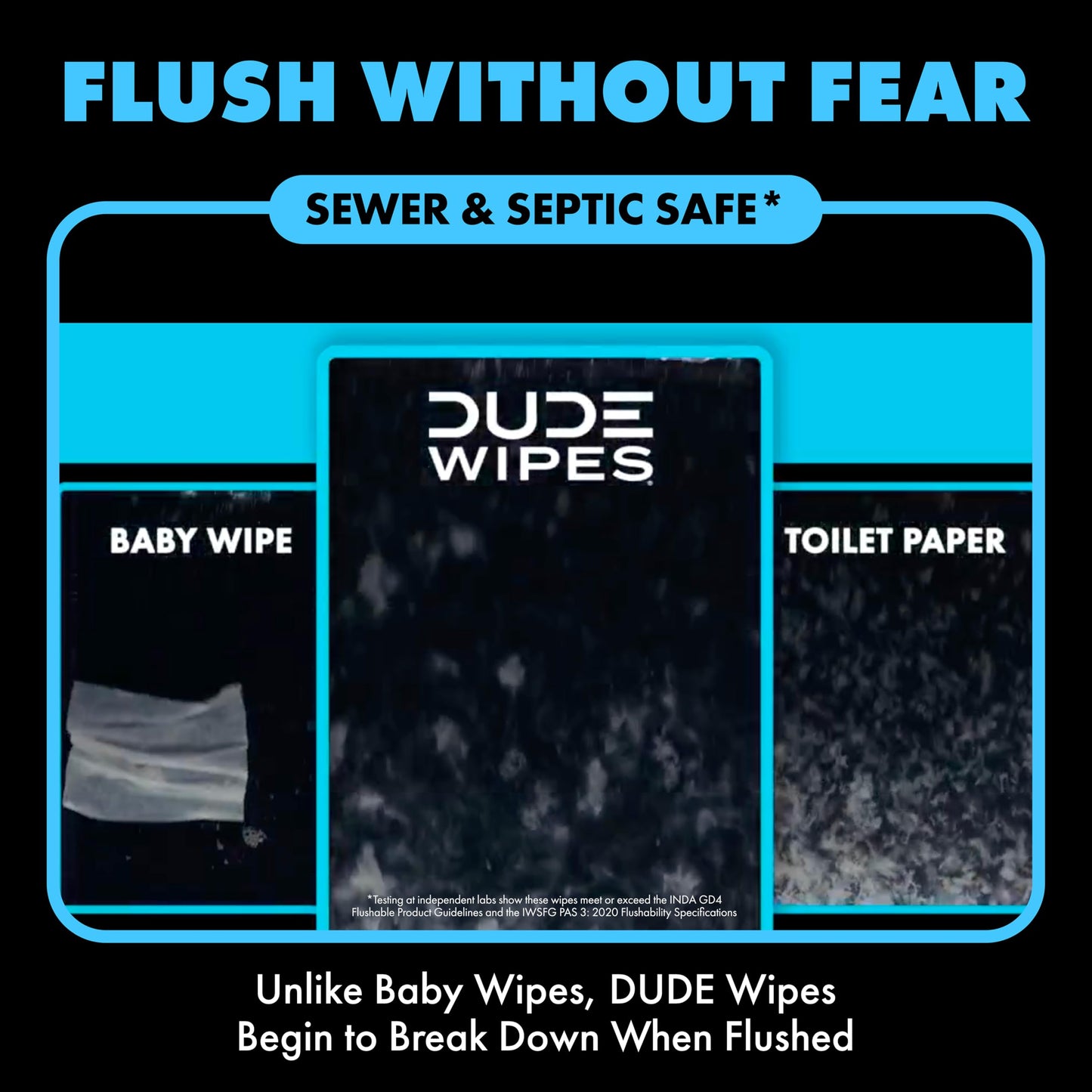 DUDE Wipes Flushable Wet Wipes (2 Packs, 30 Wipes Each) Individually Wrapped for Travel, Unscented Wet Wipes with Vitamin-E & Aloe, Septic and Sewer Safe