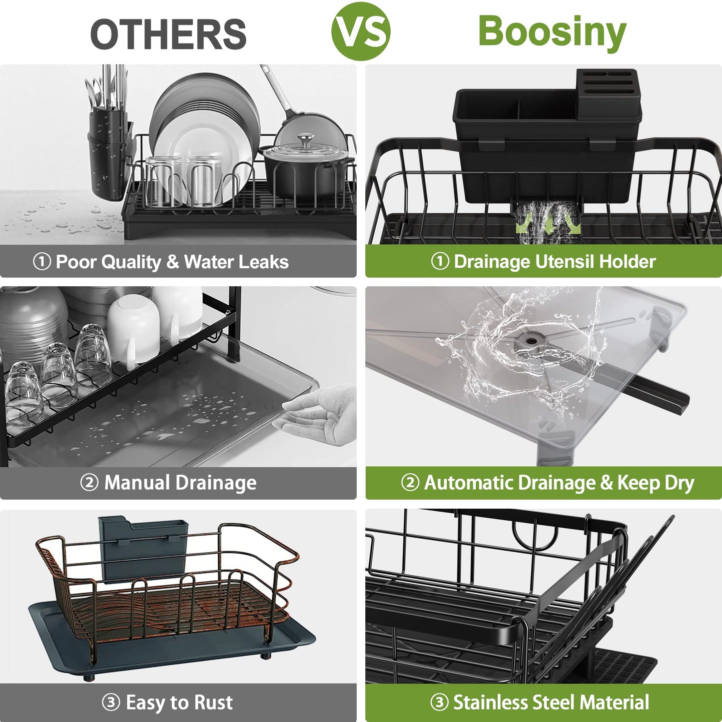Boosiny Dish Drying Rack with Drainboard, Dish Racks for Kitchen Counter, Small Stainless Steel Kitchen Dish Drainer with Cutlery Holder, Cup Holder, Cutting-Board Holder and Extra Dry Mat
