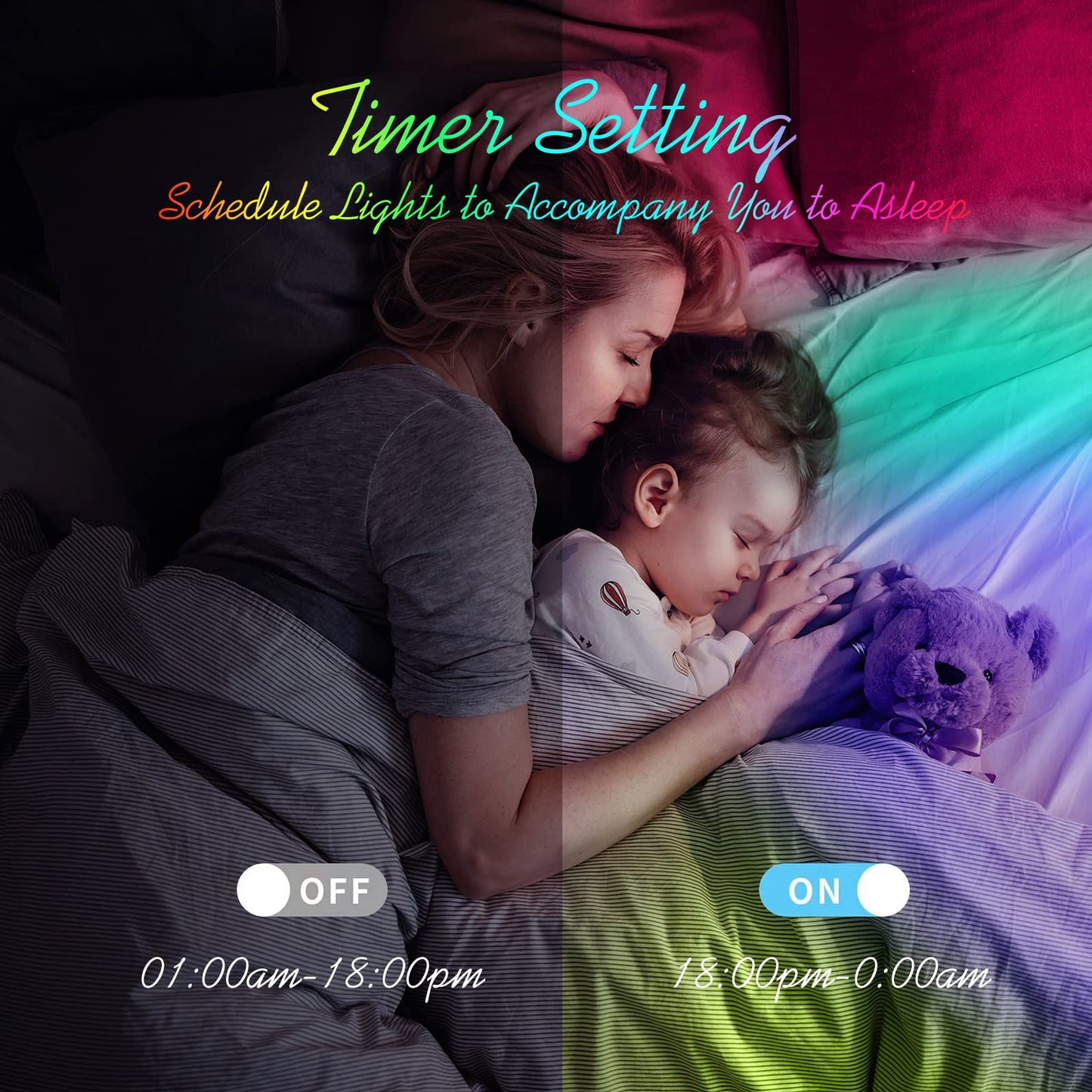 KENTA Led Strip Lights 200ft (2 Rolls of 100ft) Smart Light Strips with App Control Remote, 5050 RGB Led Lights for Bedroom, Music Sync Color Changing Lights for Room Party…