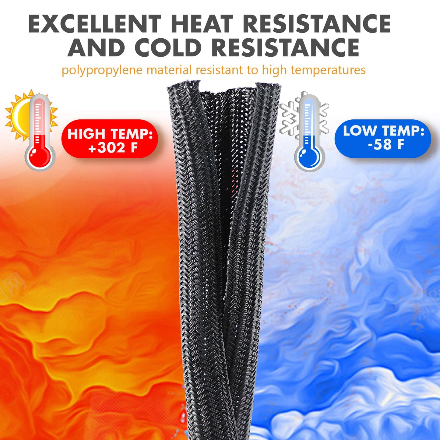 0 Gauge Wire，Car Amplifier Power Ground Wire Kit，Battery Cable，Automotive Wire, Welding Cable, Primary Wiring, Amp Install Wiring Kit with Lugs Terminal ANL Fuse Heat Shrink Tube and Loom Cable Sleeve