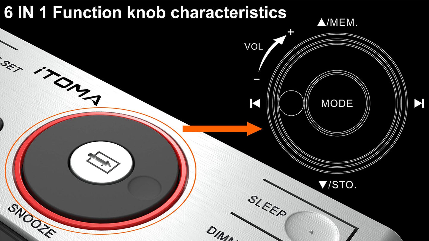 Alarm Clock Radio with Bluetooth Speaker, Digital FM Radio, Dual Alarm with Snooze, Large LED Display, Dimmer Control, USB Charging Output iTOMA CKS708