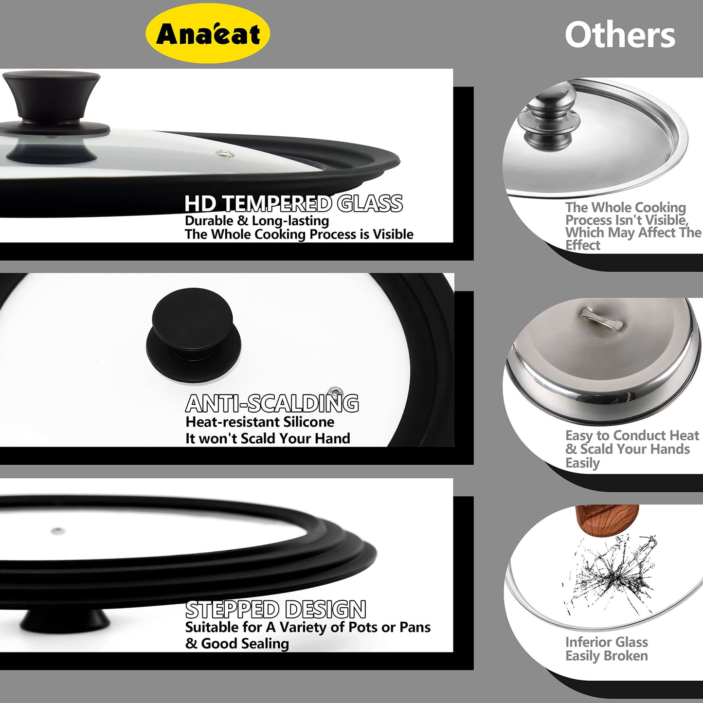 Anaeat Silicone Universal Lid for Pots, Pans and Skillets - Tempered Glass with Heat Resistant Silicone Rim Fits 11", 12" and 12.5" Diameter Cookware -Easy to Use Replacement Frying Pan Cover