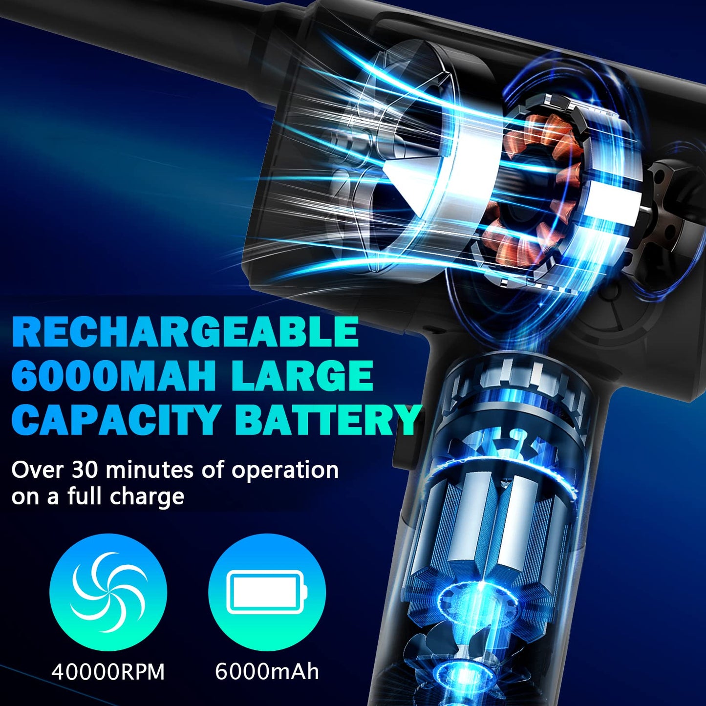 Compressed Air Duster - Powerful Electric Air Duster 40000RPM for Cleaning Keyboard, PC & Camera, 3 Gears Adjustable Rechargeable Cordless Jet Dry Blower Air Blower for Office & Home
