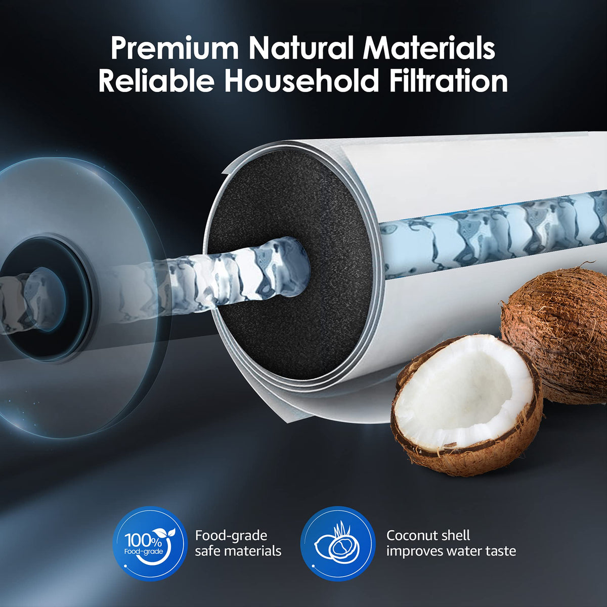 Waterdrop FXHTC AP810 10" x 4.5" Whole House Water Filter, Replacement for GE® FXHTC, 3M® AP810, Culligan® RFC-BBSA, W50PEHD, GXWH40L, GXWH35F, Dupont WFHD13001, Pentek® R50-BB