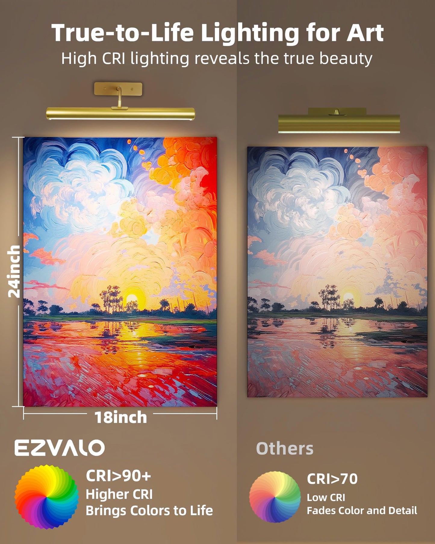 EZVALO 16" Picture Lights for Wall, 6000mAh Rechargeable Art Light with Remote, 3 CCT & Dimmable, Battery Operated Gallery Light Wireless, Frame Painting Light for Poster, Artwork (Gold,1 Pack)