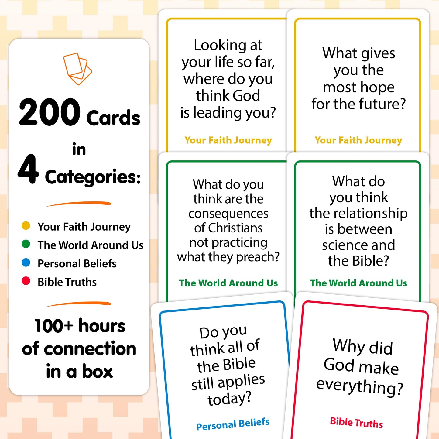 200 Conversation Cards for Christians Game - Explore Your Faith and Have Fun on Family Game Night, Bible Study or Youth Groups - Perfect for Church Groups, Couples Game Night, Easter Gifts