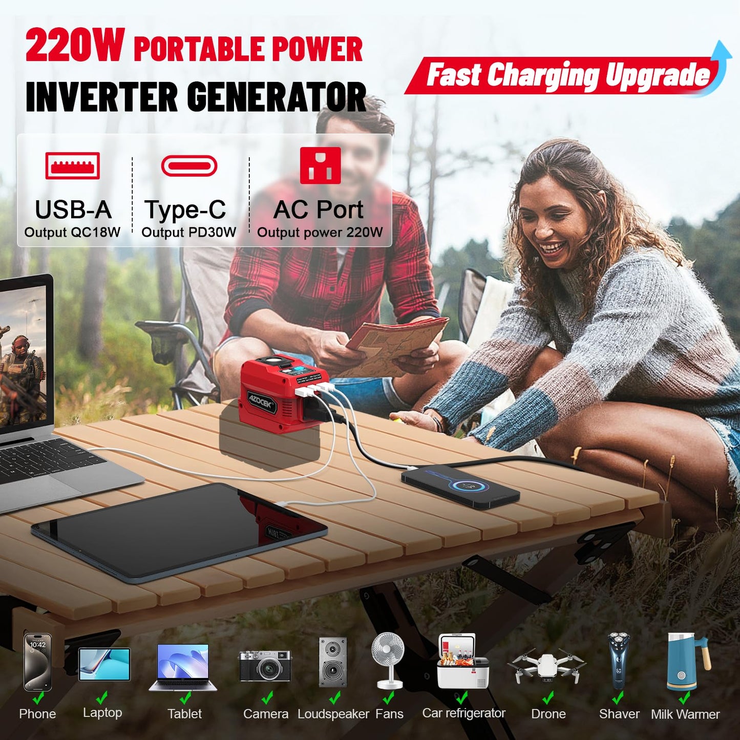 220W Azocek Power Inverter Compatible with Milwaukee 18V Battery(Battery not Included), DC 18V to AC 110V Power Inverter with 1 AC Outlet, 2 USB Ports & 1 Type-C Fast Charging, 400LM LED Work Light