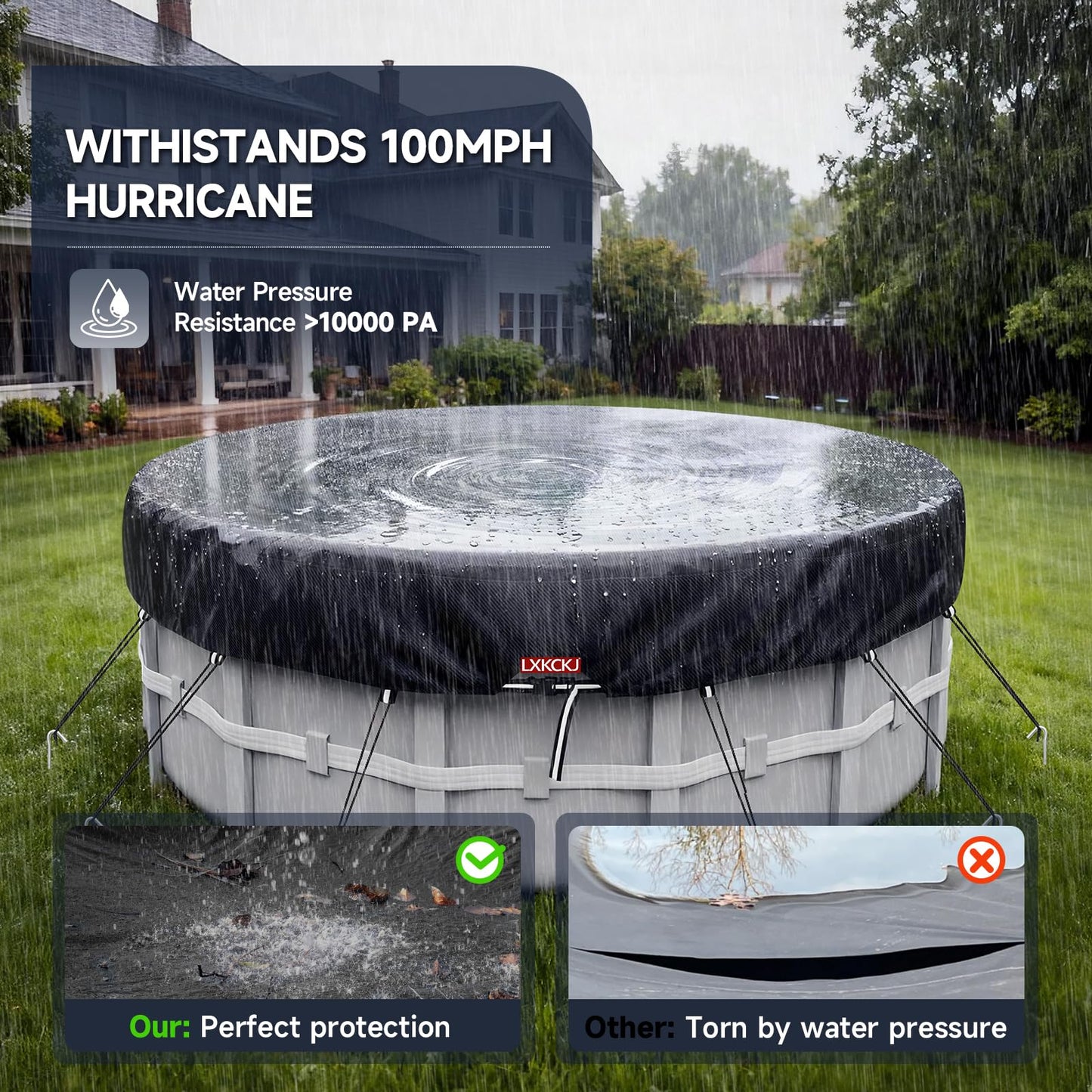 LXKCKJ 15 Ft Round Pool Covers for Above Ground Pools,Upgrade Solar Pool Cover Protector with Pool Accessories Increase Stability, Hot Tub Stock Tank Cover Ideal for Waterproof and Dustproof (Black)