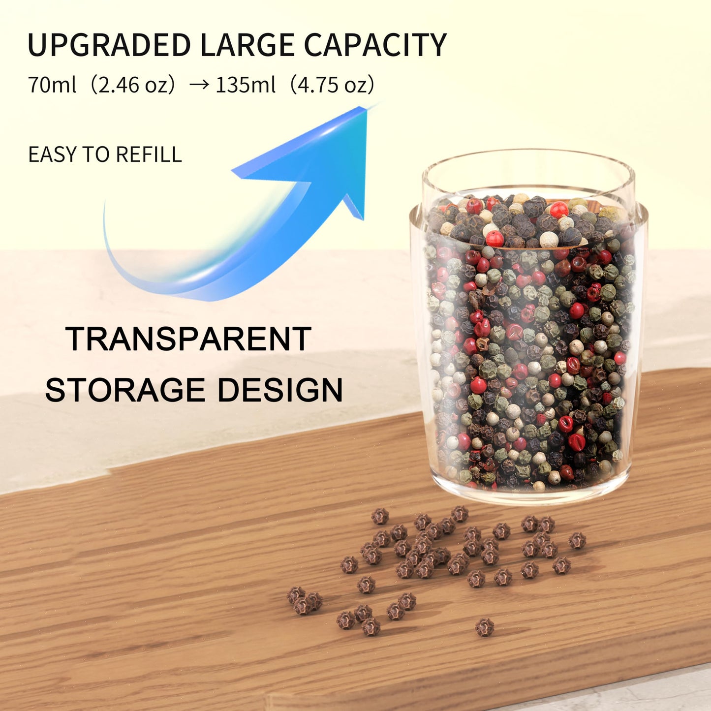 PEIPU Electric Pepper and Salt Grinder, Rechargeable Seasoning Mill，Adjustable Coarseness,with LED Light,One Hand Automatic Operation, Stainless Steel