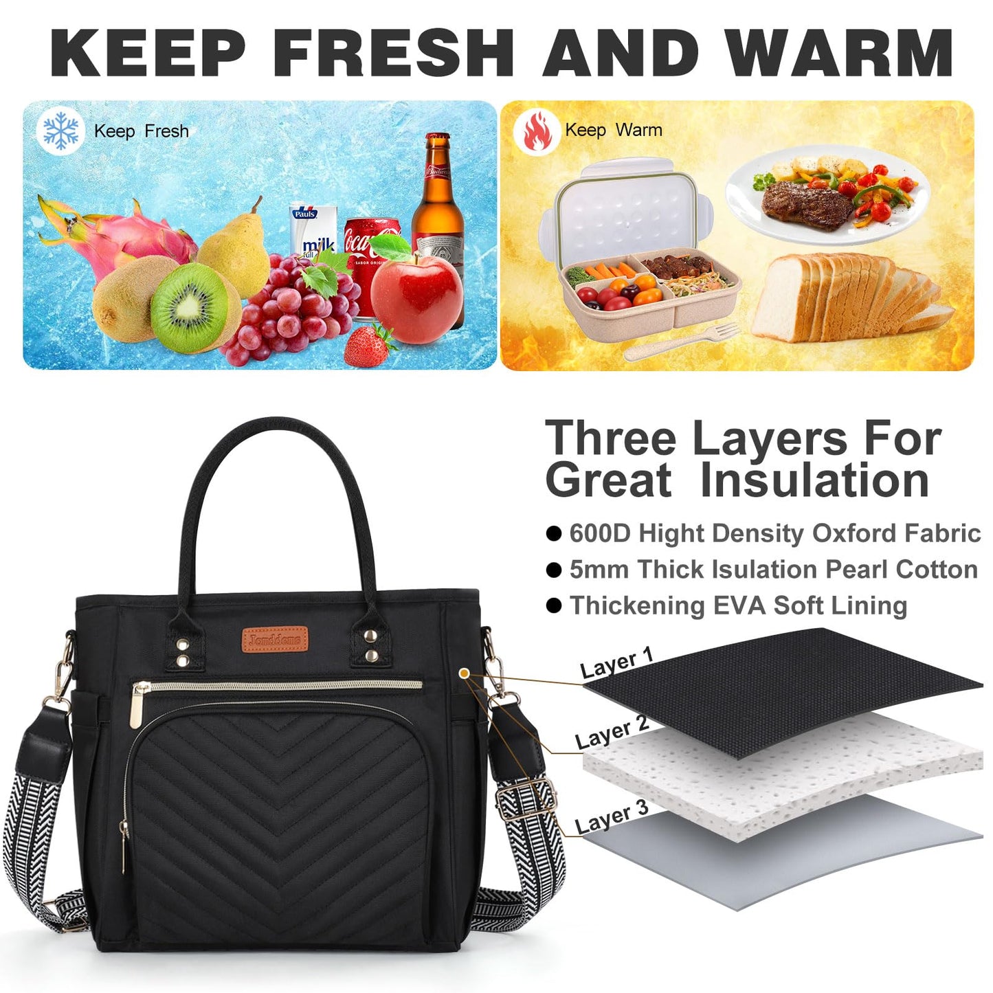 Jomddems Lunch Bag Women,Insulated Lunch Box for Women Men with Shoulder Strap,Portable Reusable Large Adults Cooler Tote Bags for Work Picnic Hiking Beach (Black)