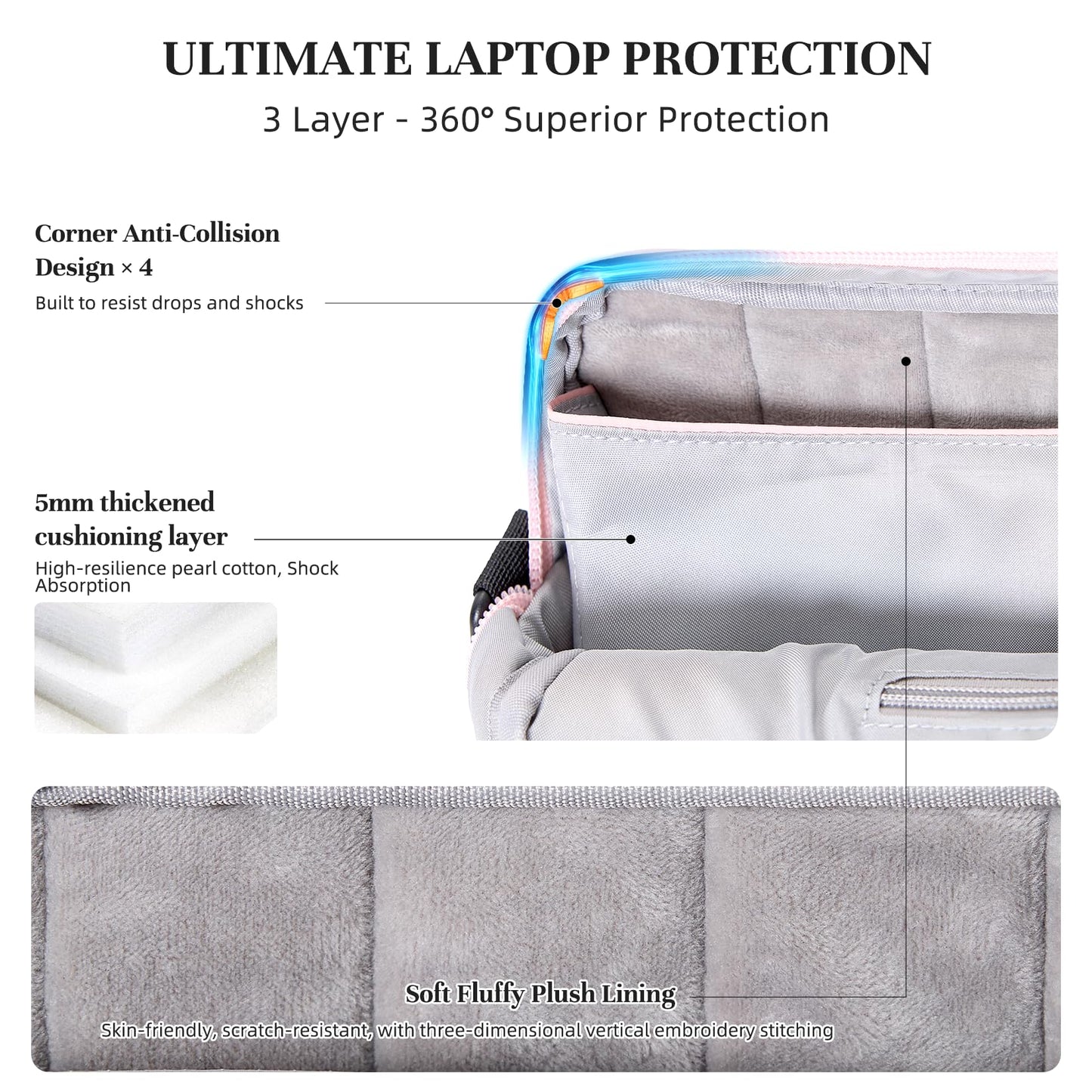 Timeet 17.3 Inch Laptop Bag for Men Women, Lightweight Computer Bag Laptop Briefcase with Shoulder Strap, Water-Resistant Laptop Shoulder Bag Work Bag Business Travel Office, Dusty Pink