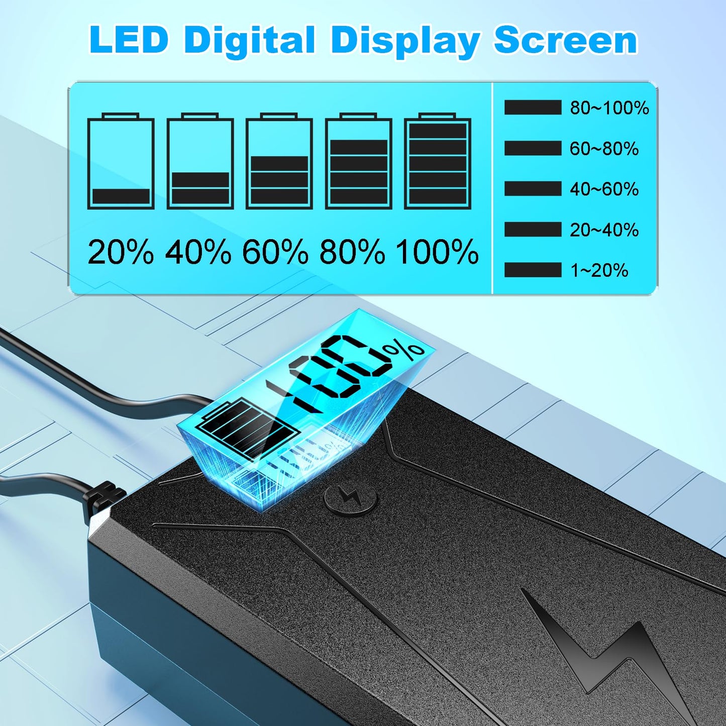 Battery Pack for Reclining Furniture,3000mAh Recliner Battery Packs Rechargeable 2 Pin, Universal Wireless Batteries for Reclining Furniture with Charger for Electric Recliner,Sofa,Couch,Lift Chair
