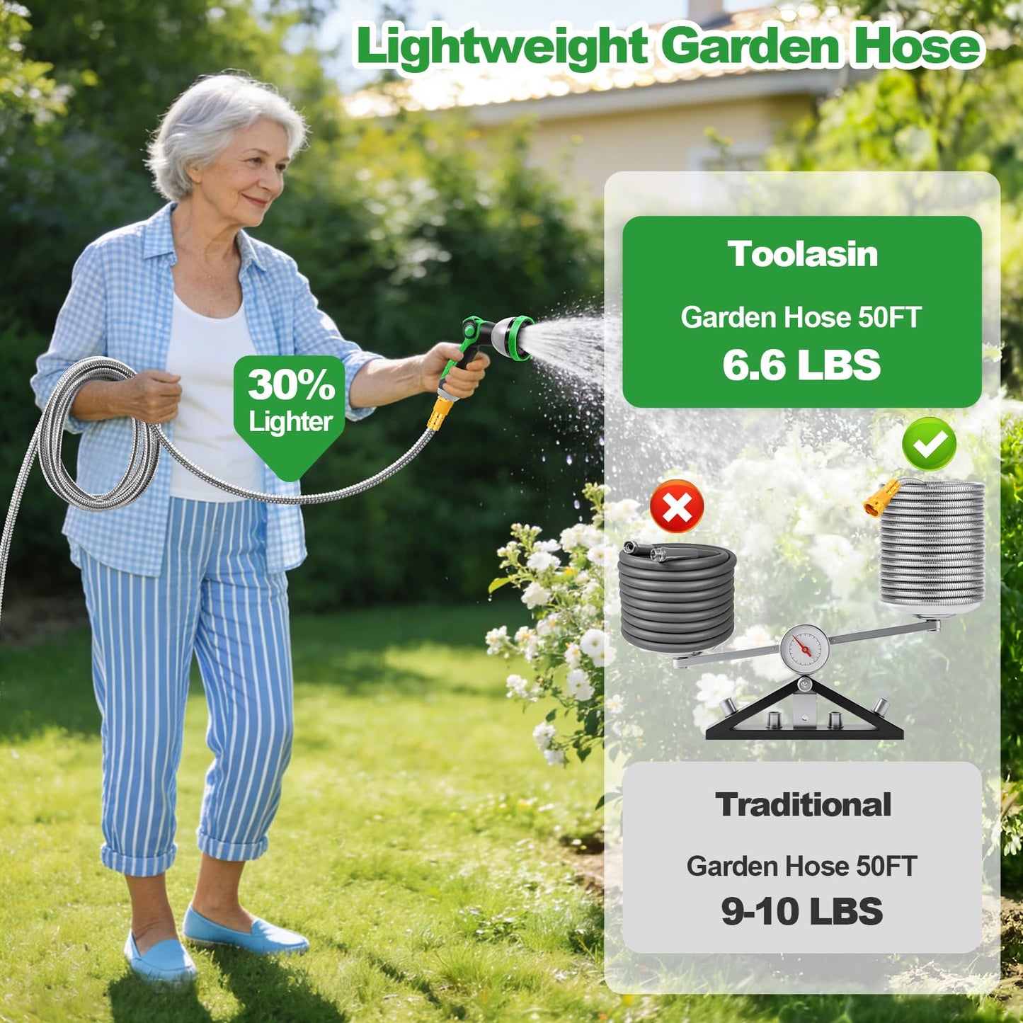 Toolasin Garden Hose 50FT, Flexible Stainless Steel Water Hose with 10-Function Nozzle, No-Kink, Leak-Proof, Anti-Pets, Wear-Resistant, 3/4 GHT, Easy to Use and Store, Ideal for Garden, Yard, Outdoor