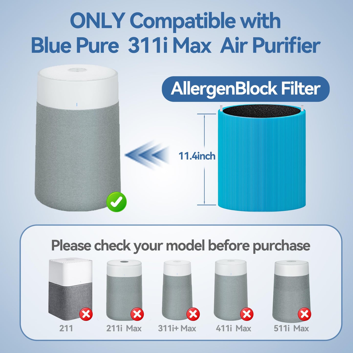 311i MAX AllergenBlock Replacement filter Compatible with Blue Pure 311i Max Air Purifier, H13 True HEPA with Activated Carbon Air Filter,Blue Pure F3MAX, Not for 311i+ Max