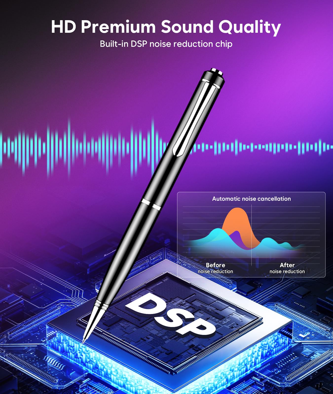 128GB Digital Voice Recorder - 9600 Hours Voice Activated Recorder with Noise Reduction for Lectures Meetings Classes, Professional Sound Audio Recorder Dictaphone Tape Recording Device with Playback