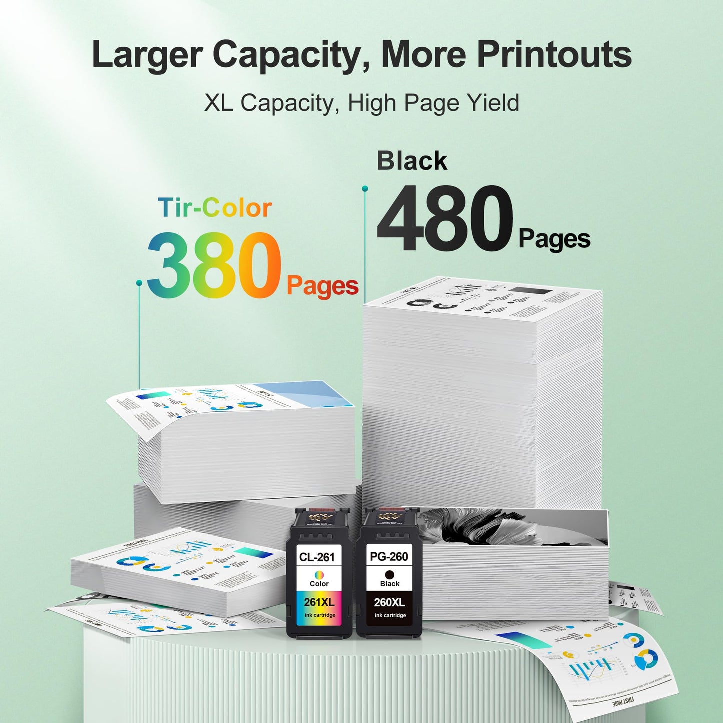 TR7020a Ink for Pixma TS5320a Ink Encre for Canon 260XL and 261XL Ink Cartridges for Pxima TS5320 Replacement for PG-260 XL CL-261 XL for TS5320 TS5320a TR7020a TS5300 TR7020