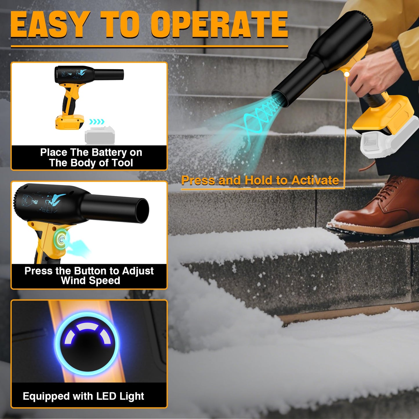 YNDZ 500W High Power Jet Dry Blower Compatible with DeWalt 20V Battery, 400G Wind Pressure 3-Speed Cordless Compressed Air Duster with 2 Nozzles for Car Drying Keyboard Cleaning