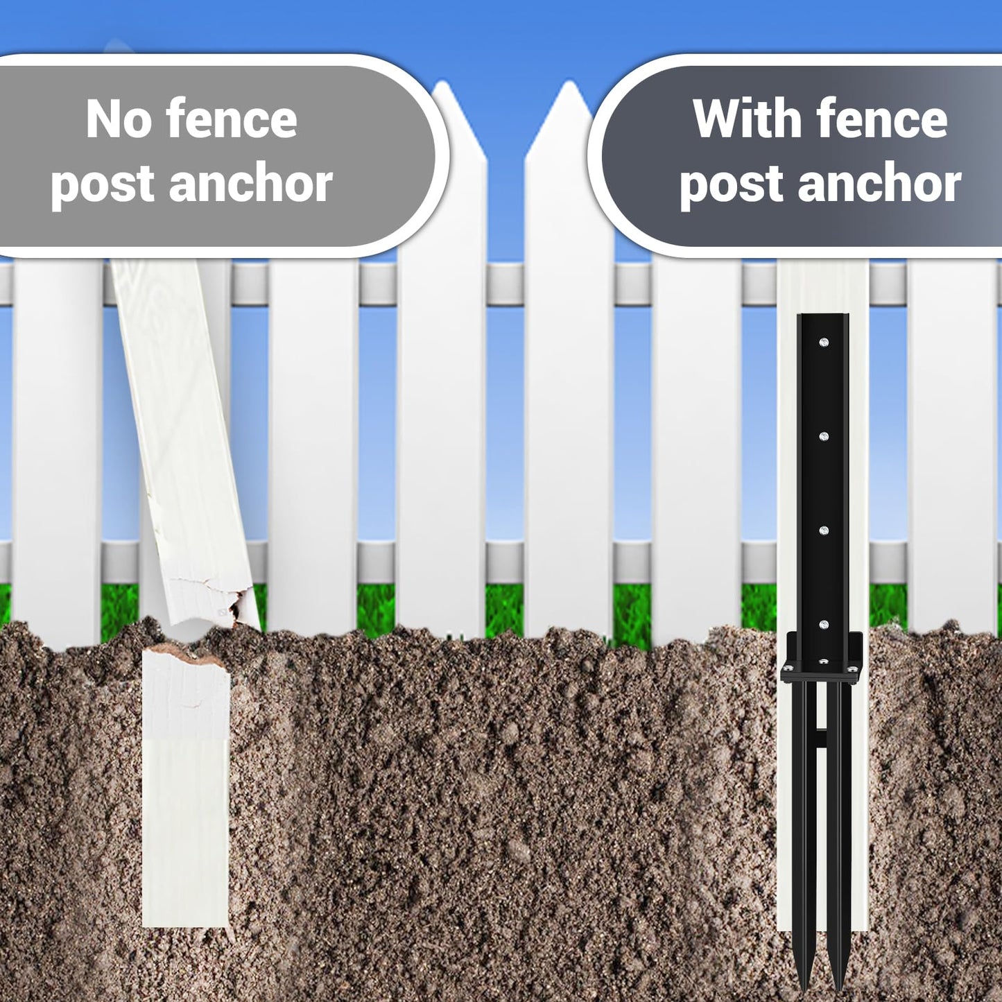2 Pack Fence Post Anchor Kit, Heavy Duty Steel Fence Post Repair Stakes, Post Anchor Ground Spike for Repairing Tilted Broken Wood Support, Black