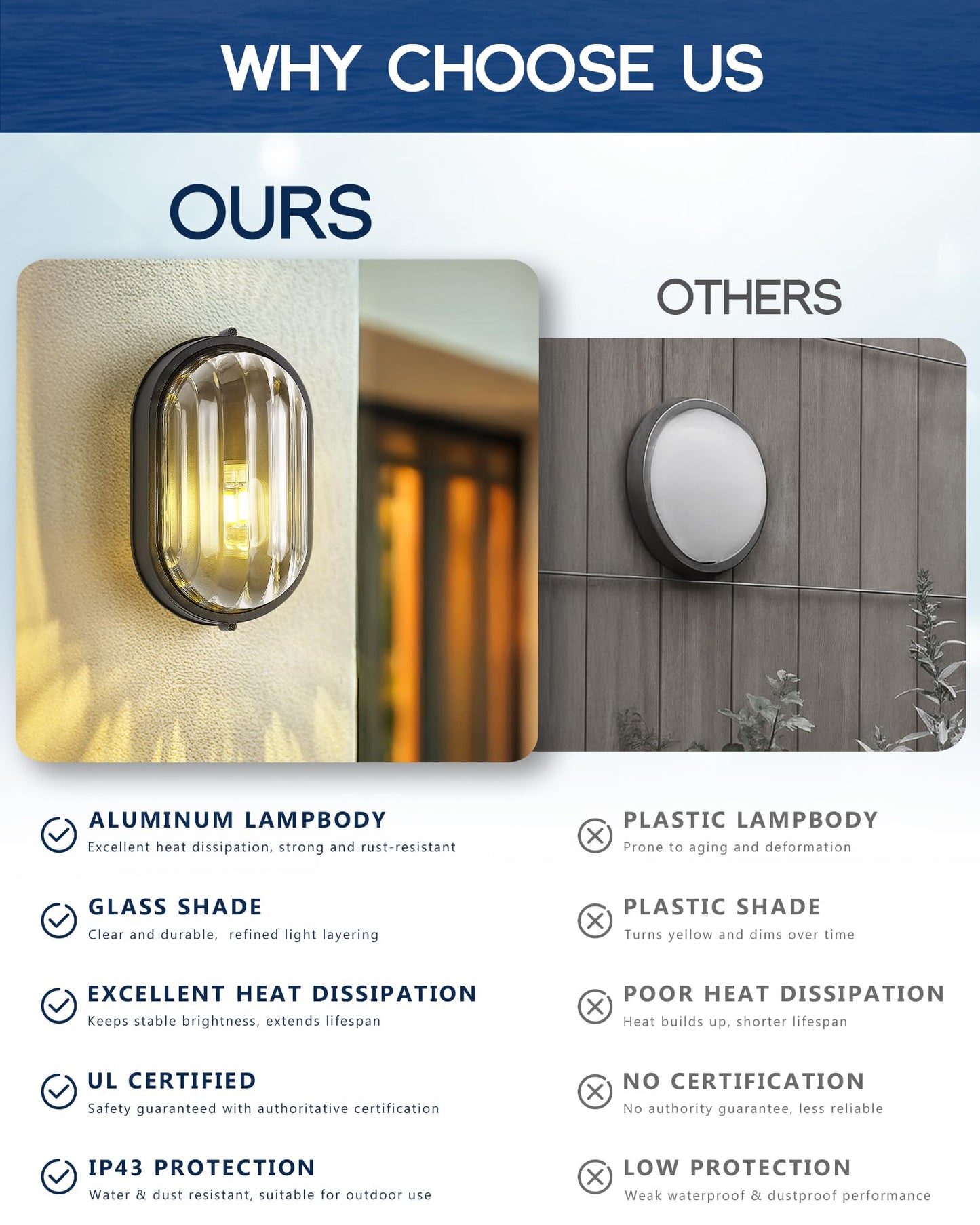 FEMILA 11" Oval Bulkhead Exterior Wall Sconce, Modern Outdoor Wall Lantern, Aluminum, Ripple Glass, IP44, E26, Front Porch Light for Patio/Garage/Entry, 4FYX104FL BK SW