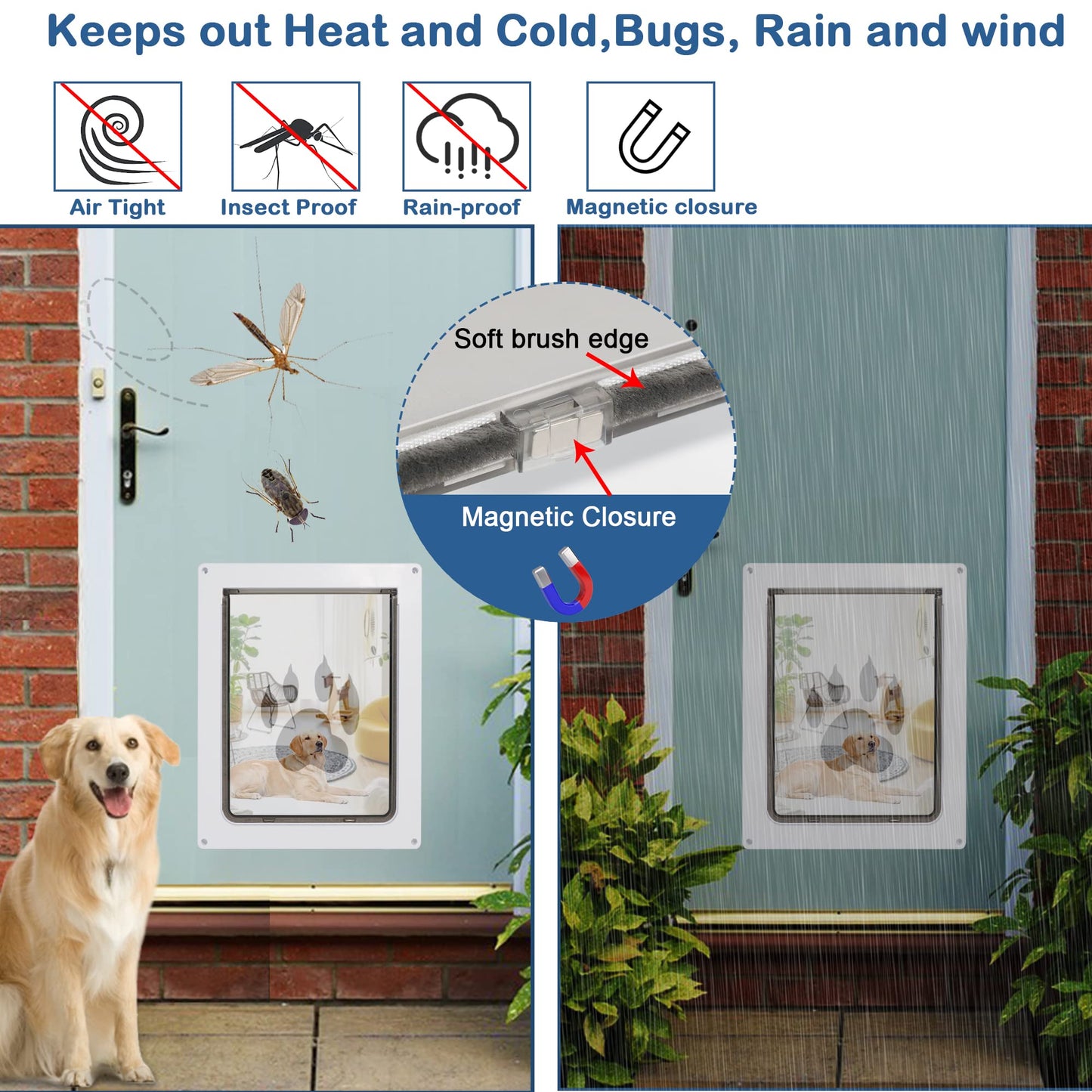 CEESC Large Dog Door for Pets Up to 100 lb, Weatherproof Pet Door for Cats and Dogs, Durable, Snap-in Closing Panel Included, Suitable for Interior and Exterior Doors (Large, White)