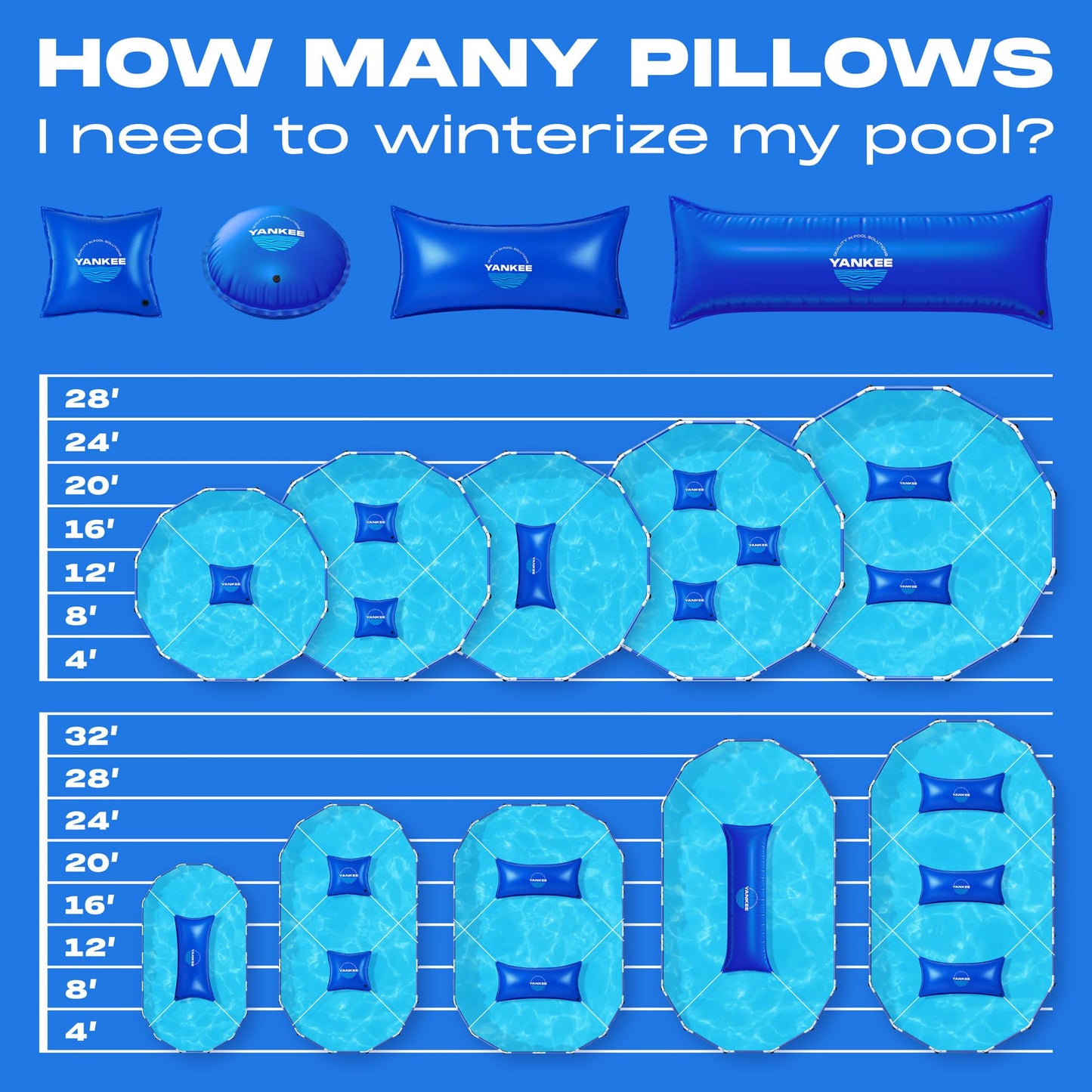 Yankee 5x5 ft Pool Pillows for Above Ground Pools, for Closing Winter, Extra Durable 0.4 mm PVC (27 Gauge), Winter Pool Pillow (5x5 ft.)