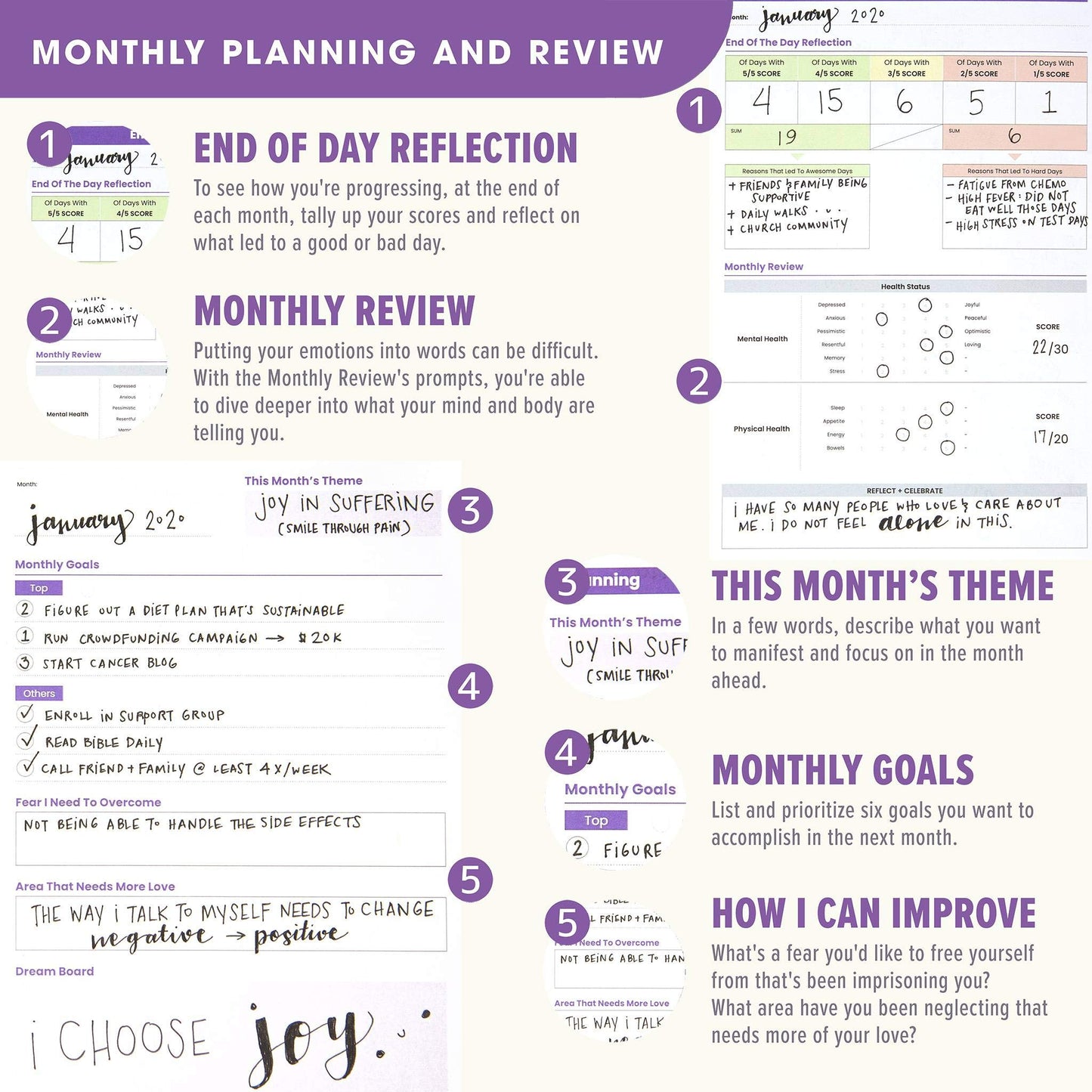CanPlan Cancer Planner - The Only Planner Made to Help You Fight Cancer Day by Day - Undated, Daily Organizer - Best Cancer Gift